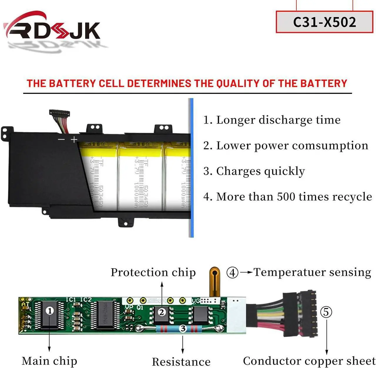 Alt view image 4 of 7 - C31-X502 C21-X502 Laptop Battery for Asus X502 X502C X502CA S500 S500C S500CA S500CA-D51T S500CA-CJ005H P500CA PU500C PU500CA V500C PU500X3217CA PU500X3317CA Series C31-X5O2 0B200-00320300M 38Wh/44Wh