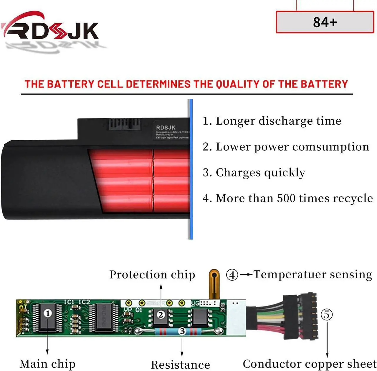 Alt view image 4 of 7 - 42T4947 42T4948 84+ 63Wh Laptop Battery for Lenovo ThinkPad Edge E120 E125 E130 E135 E145 E320 E325 E330 E335 L330 X121e X130e X131e X140e 42T4951 42T4961 45N1174 42T4958 42T4957 0A36290 0A36292 35+