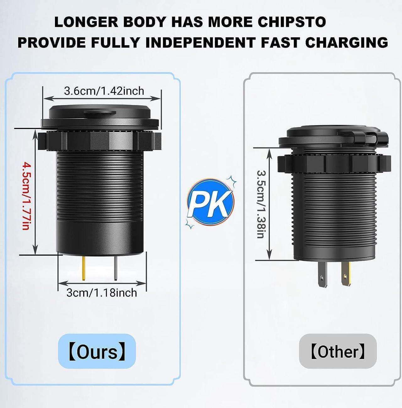 Alt view image 6 of 7 - 12V USB Outlet USB C Car Charger Socket  Newest 58W Lengthened RV USB Outlet 12V Socket Dual 20W PD3.0 USB-C and 18W QC3.0 Car USB Port with Button Power Switch for Car Boat Marine RV Motorcycle