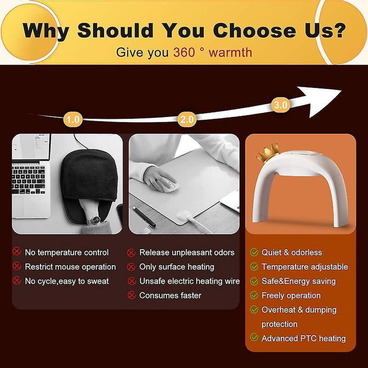 Alt view image 5 of 5 - Gemdeck Heated Mouse Pad Hand Warmer, Heated Desk Warmer For Office Gaming White