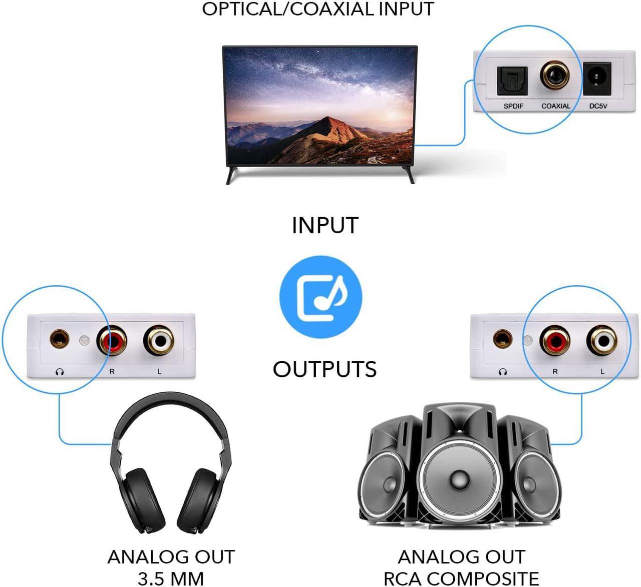 Alt view image 5 of 7 - OREI Digital to Analog Audio Decoder, Convert Decode Dolby Digital Audio SPDIF/Coaxial 5.1-Channel Input to RCA L/R/3.5mm Headphone Output Converter (DA34)