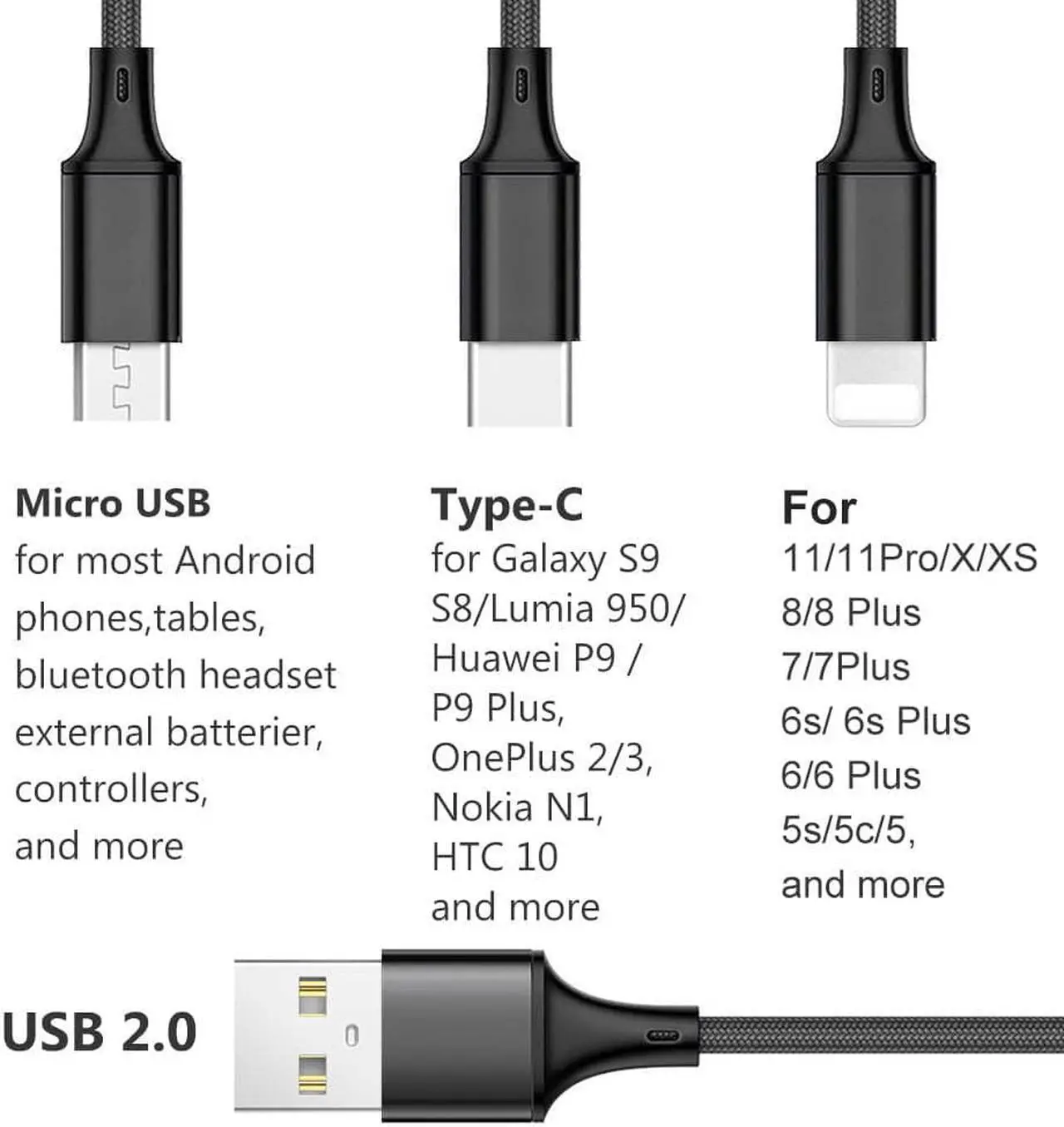 Alt view image 3 of 7 - Multi Charging Cable 2Pack Multi Charger Cable Short 1FT Braided Universal 3 in 1 Multiple USB Cable Charging Cord with Type-C Micro USB Port Connectors for Cell Phone Tablets and More