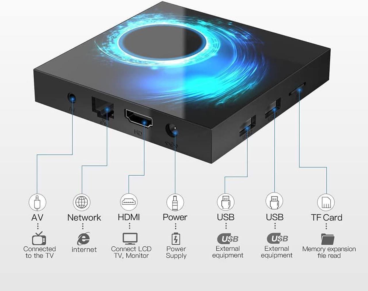 Alt view image 3 of 7 - Android tv Box 10.0, H616 Quad-core 4GB RAM 128GB ROM Smart Android Box,Support 6K,3D,2.4G/5.0GHz Dual WiFi,10/100M Ethernet,Bluetooth 5.0,HDMI 2.0,H.265 Media Player