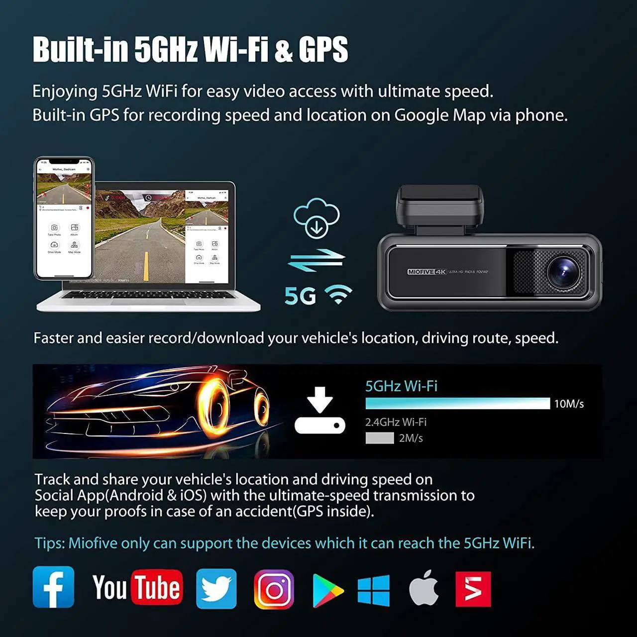Alt view image 6 of 7 - Miofive Car Dash Cam with GPS and Speed  4K Front Dash Camera with 5G WiFi, 2160P UHD Recorder, Built-in 64G eMMC Storage, Night Vision, G-Sensor, Motion Detection and Parking Mode with Time Lapse