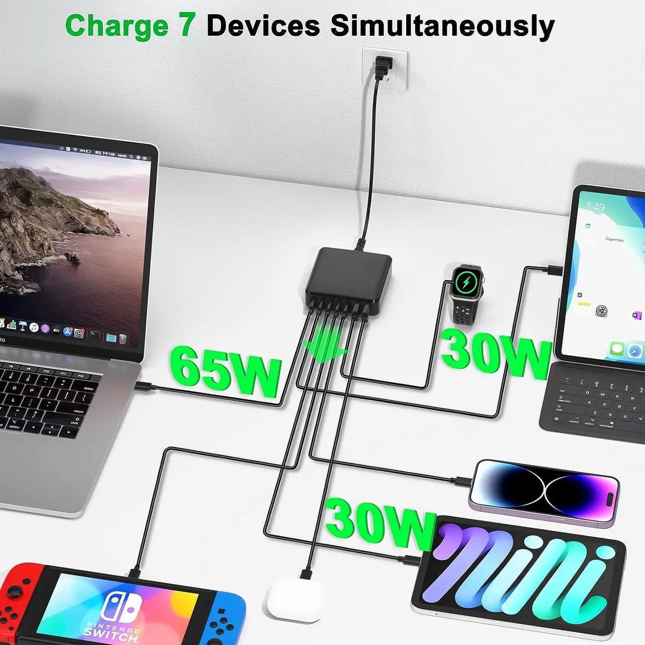 Alt view image 3 of 7 - USB C Charger 200W 7 Ports Fast GaN USB C Charging Station 65W USB C Laptop Charger Compatible with MacBook Pro/Air iPad iPhone 14/14 Plus/14 Pro/14 Pro Max/13/12 Series  Galaxy Note