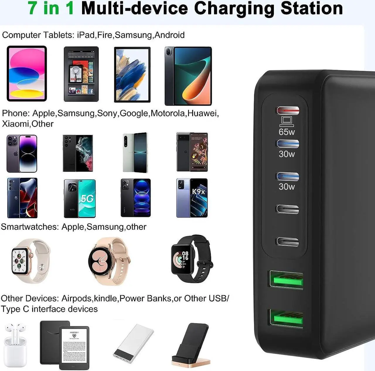 Alt view image 5 of 7 - USB C Charger 200W 7 Ports Fast GaN USB C Charging Station 65W USB C Laptop Charger Compatible with MacBook Pro/Air iPad iPhone 14/14 Plus/14 Pro/14 Pro Max/13/12 Series  Galaxy Note