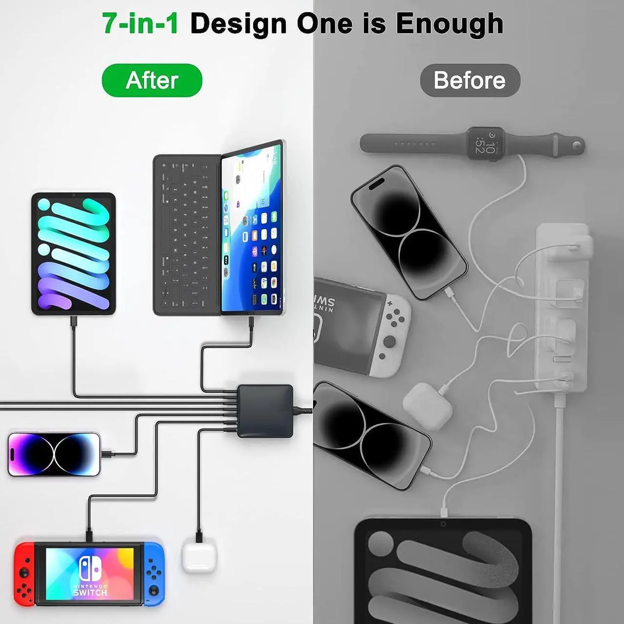 Alt view image 7 of 7 - USB C Charger 200W 7 Ports Fast GaN USB C Charging Station 65W USB C Laptop Charger Compatible with MacBook Pro/Air iPad iPhone 14/14 Plus/14 Pro/14 Pro Max/13/12 Series  Galaxy Note