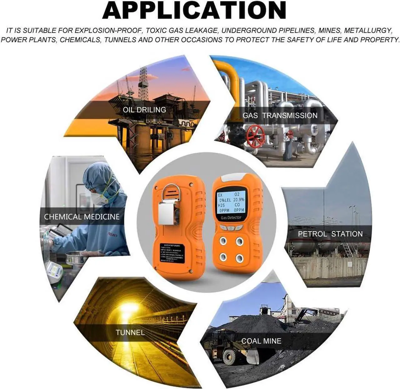 Alt view image 7 of 7 - Portable Gas Detector, Gas Clip 4 Gas Monitor Meter Tester Analyzer, Rechargeable LCD Display Sound Light Shock Air Quality Tester, 2 Year Detector