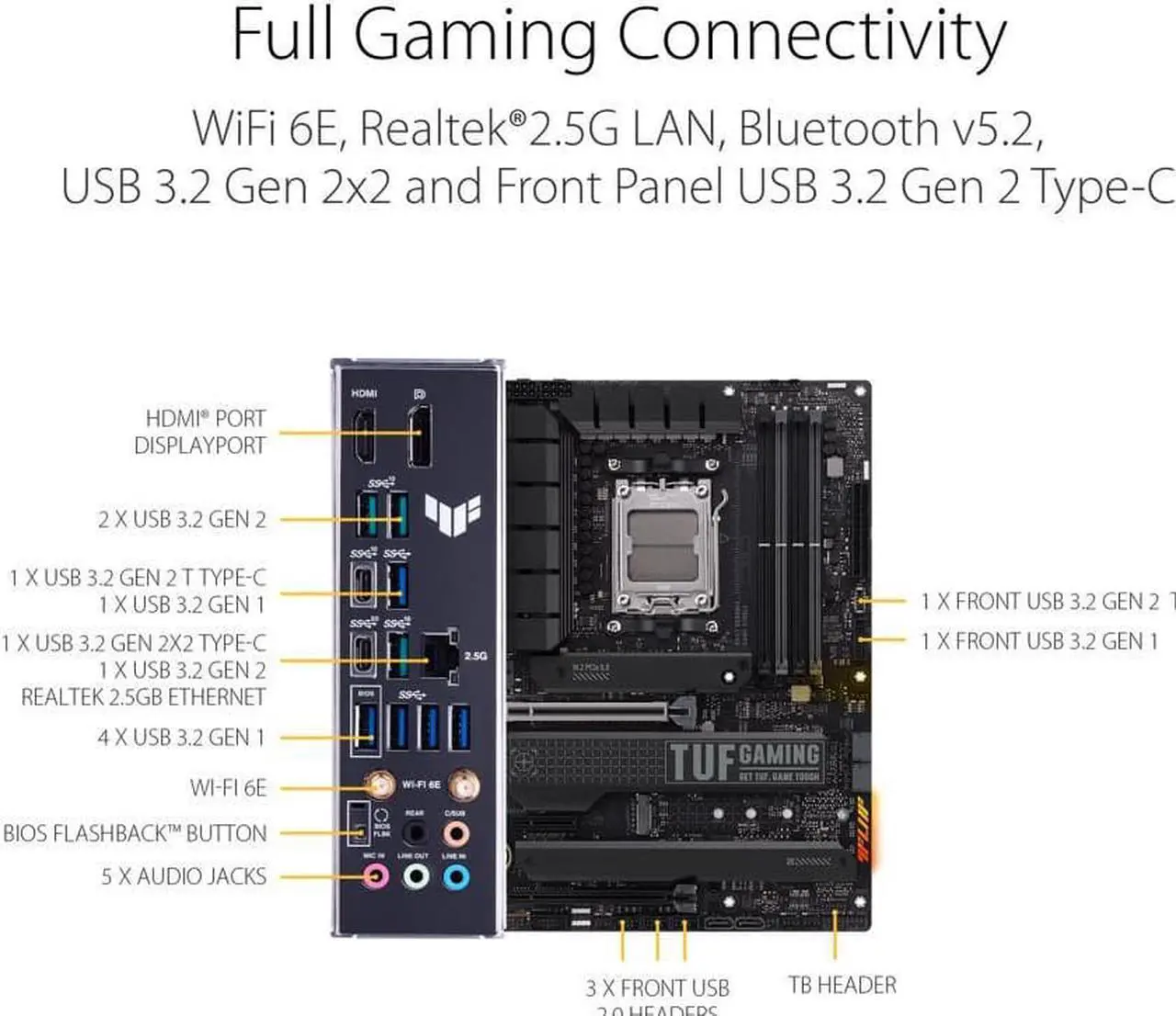 Alt view image 5 of 5 - AMD Ryzen 9 7900X3D - Ryzen 9 7000 Series 12-Core 4.4 GHz Socket AM5 120W Desktop Processor ASUS TUF GAMING X670E-PLUS WIFI 6E Socket AM5 (LGA 1718) Ryzen 7000 ATX Gaming Motherboard Combo