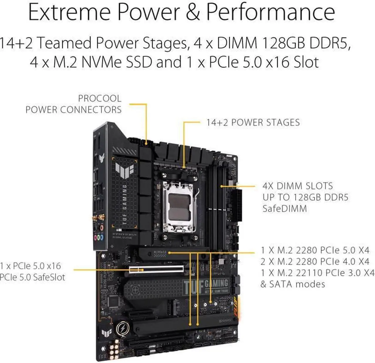 Alt view image 4 of 5 - AMD Ryzen 9 7900X3D - Ryzen 9 7000 Series 12-Core 4.4 GHz Socket AM5 120W Desktop Processor ASUS TUF GAMING X670E-PLUS WIFI 6E Socket AM5 (LGA 1718) Ryzen 7000 ATX Gaming Motherboard Combo