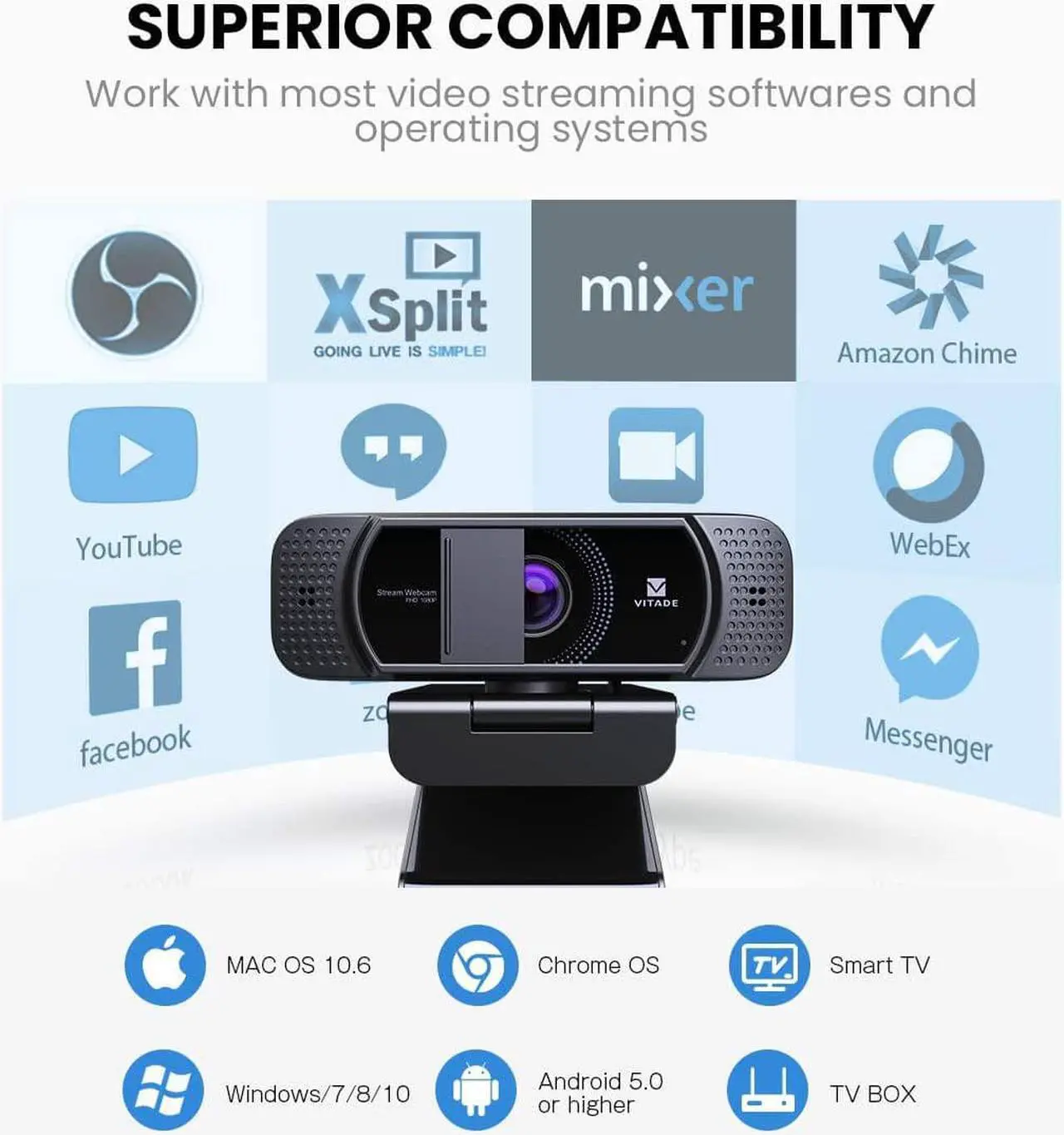 Alt view image 5 of 7 - Webcam with Microphone 1080P HD Web Camera, 672 USB Desktop Web Cam Facecam Video Cam for Streaming Gaming Conferencing Mac Windows PC Laptop Computer