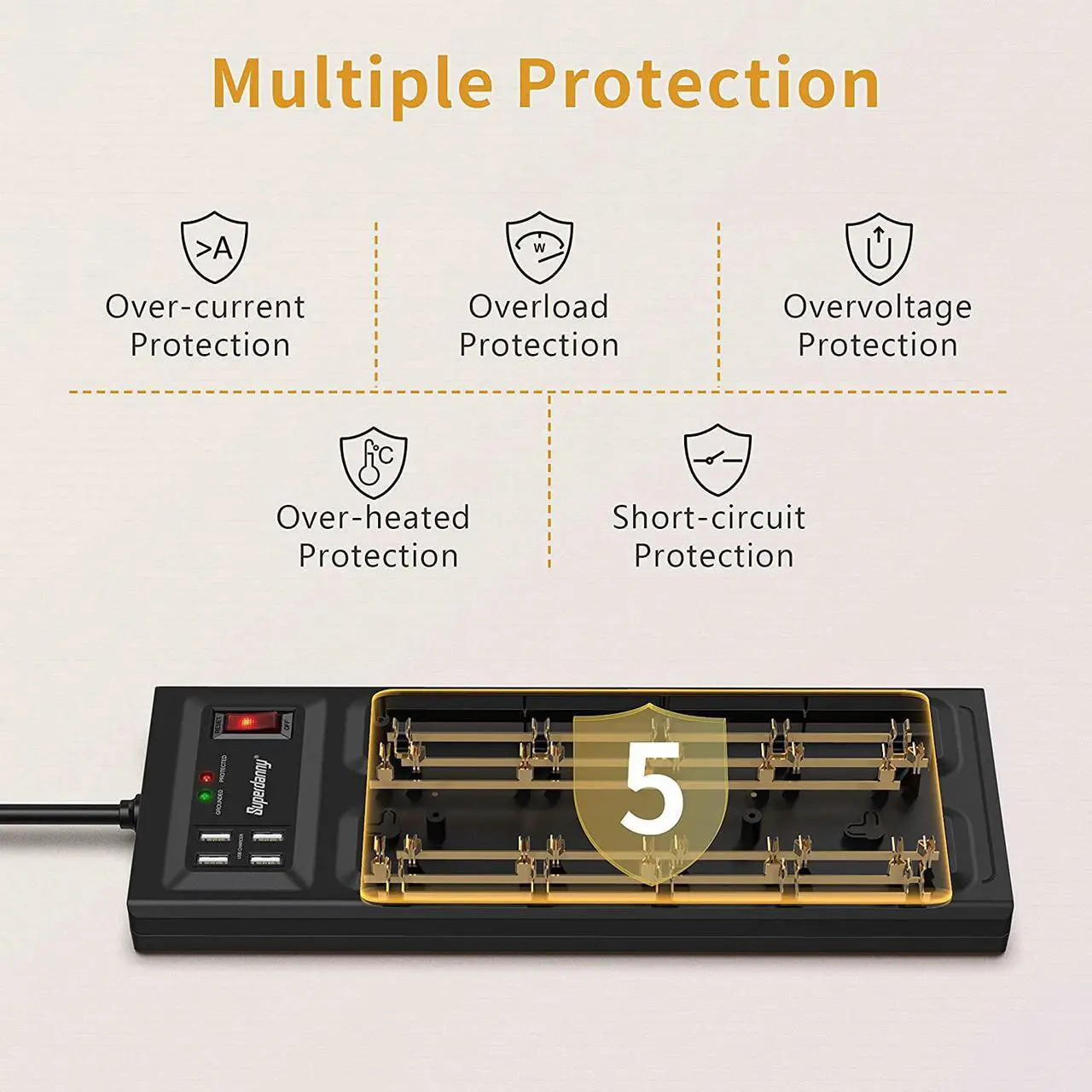 Alt view image 7 of 7 - SUPERDANNY  Surge Protector Power Strip, 10 Widely Spaced Outlets & 4 USB Ports, 2800 Joule, Flat Plug, 5 Ft Extension Cord with Multiple Outlets, Overload Protection for iPhone 15 Black