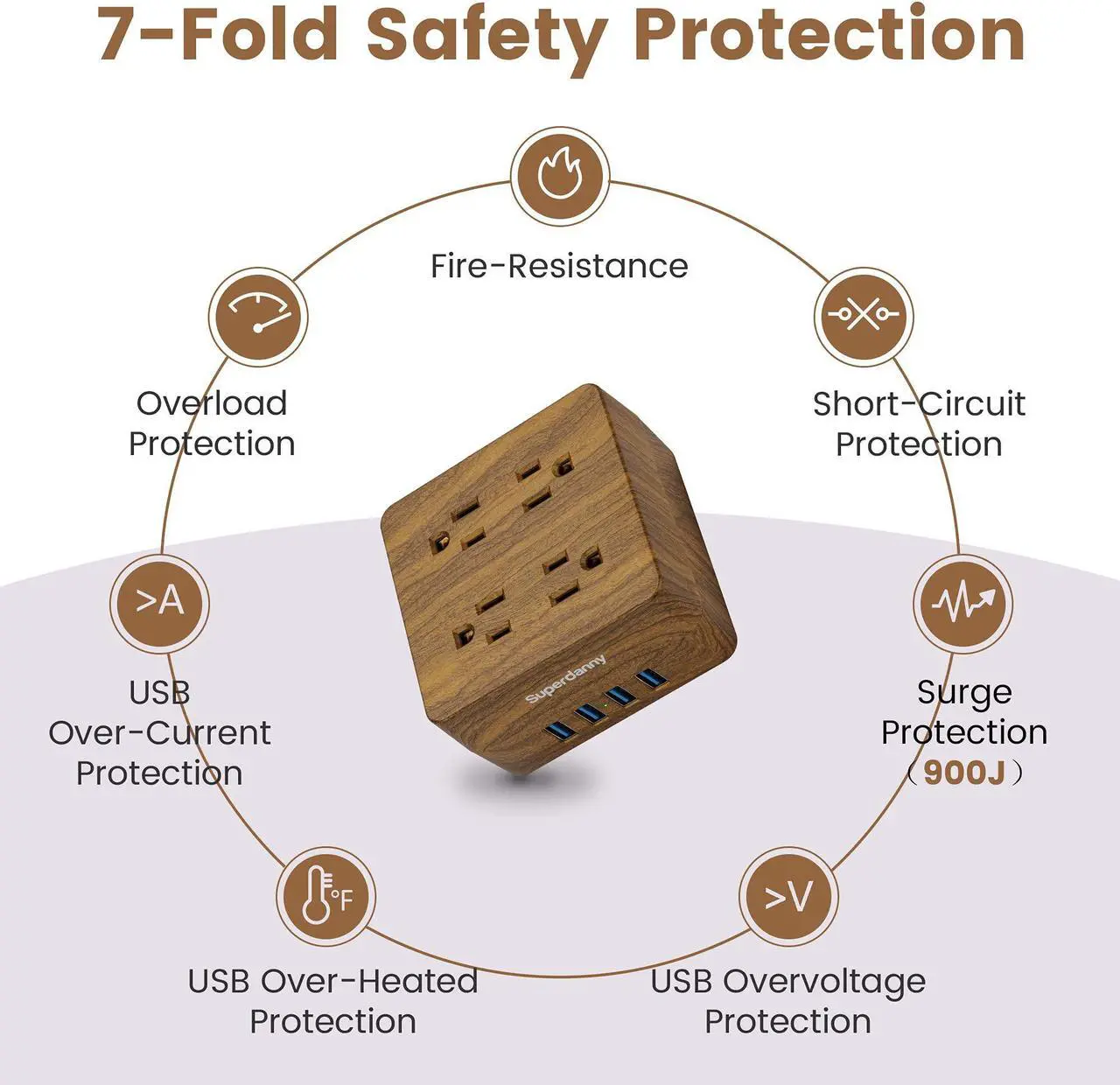 Alt view image 4 of 5 - SUPERDANNY USB Power Strip Surge Protector Desktop Extension Cord with 4 Widely Spaced Outlets & 4 Smart USB Ports, Portable Charging Station for Home, Office  for iPhone 15 Faux Walnut Grain