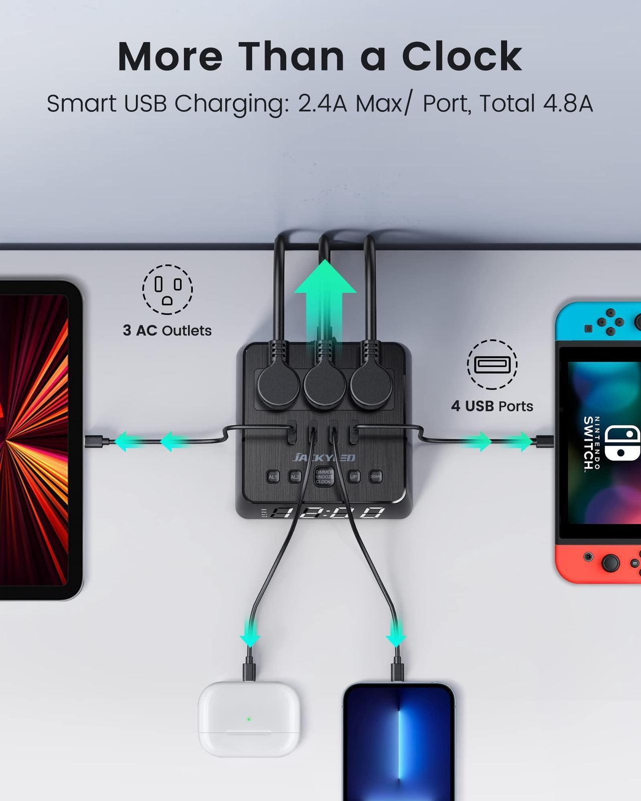 Alt view image 4 of 7 - JACKYLED Alarm Clock with 4 USB Chargers Surge Protector Power Strip 3 Outlets Nightstand Dimmable Digital Clock with Dual Alarm