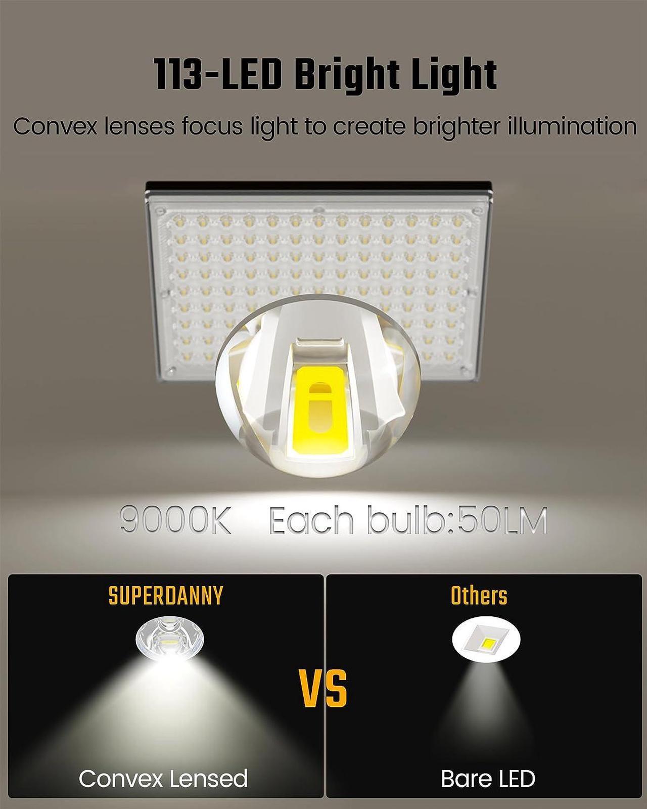 Alt view image 3 of 7 - 2 Pack Outdoor Solar LED Lights, Solar Powered  Flood Lights witgh Motion Sensor Lights with Remote Control Security Lights for Outside Garage 16ft Cable