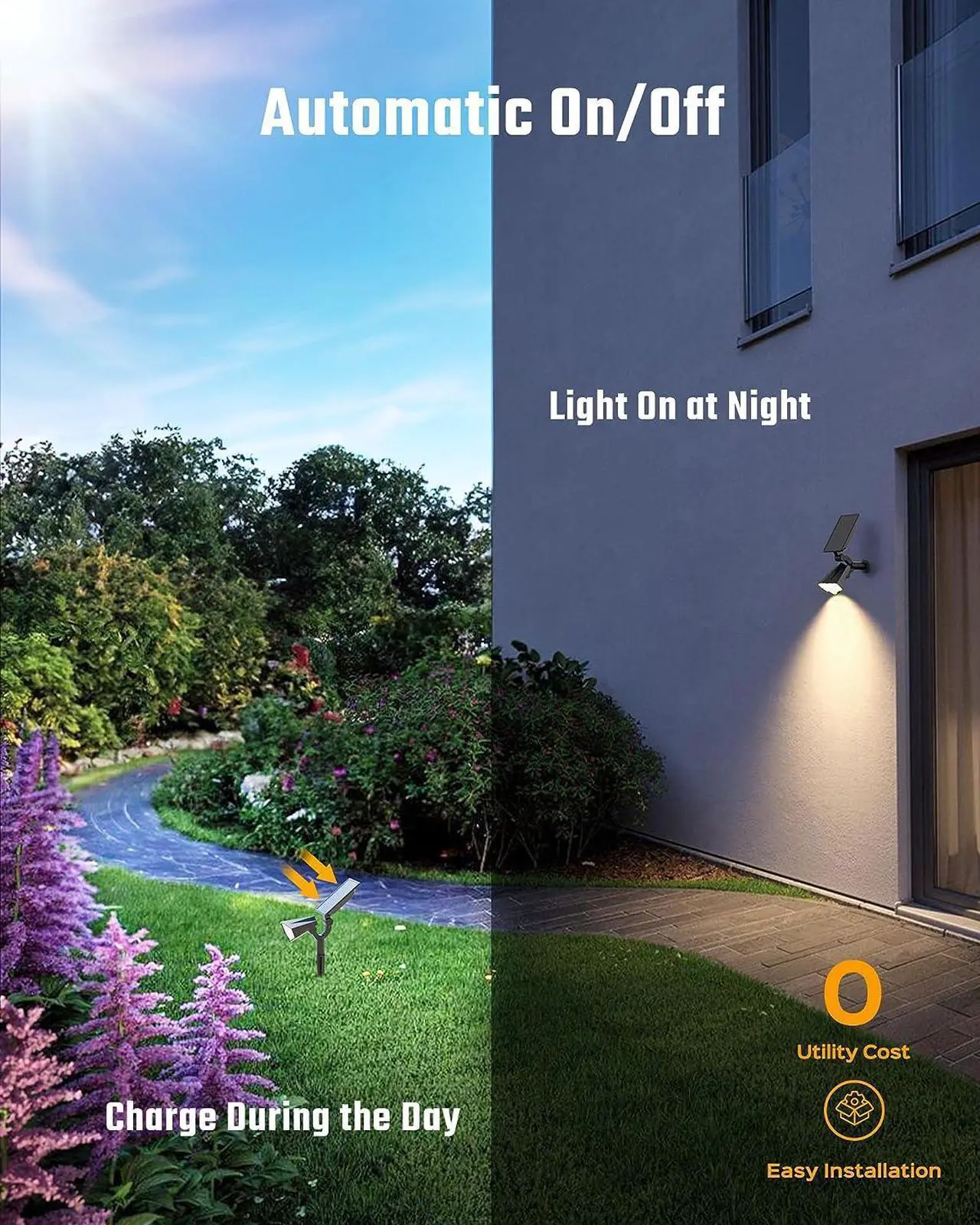 Alt view image 7 of 7 - SUPERDANNY Solar Spot Lights Outdoor, 180° Adjustable Solar Lights for Outside Garden, 4 Modes 3000K/6000K, IP65 Waterproof, LED Solar Powered Landscape Lighting for Yard, Pathway, 2 Pack