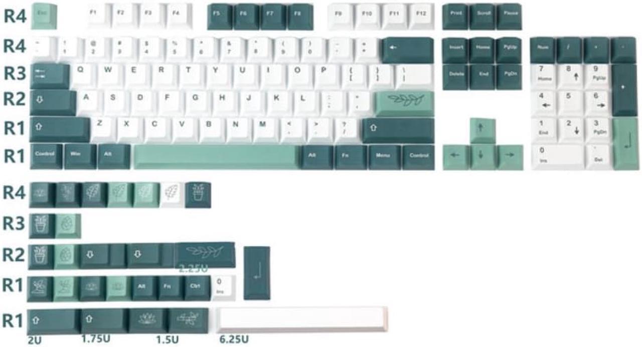 GMK Botanical 130 Keys/set PBT Dye Subbed Keycap for Mechanical Keyboard Botanical Key Caps Profile