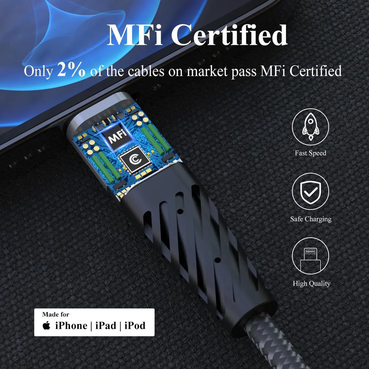 Alt view image 4 of 6 - USB C to Lighning Cable, Minthouz [1-Pack 3ft] Lightning to USB-C 3A/60W Fast Charging Cable, Fast Data Sync Transfer Cord, MFi Certified, Compatible with iPhone 12/ 12 Mini/ 12 Pro/ 12 Pro Max, Gray