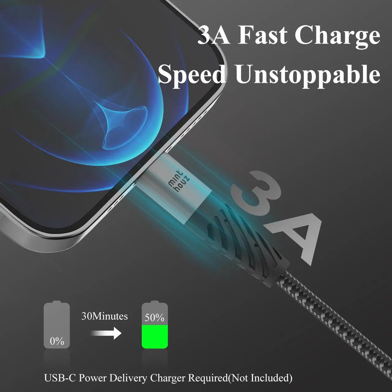 Alt view image 2 of 6 - USB C to Lighning Cable, Minthouz [1-Pack 3ft] Lightning to USB-C 3A/60W Fast Charging Cable, Fast Data Sync Transfer Cord, MFi Certified, Compatible with iPhone 12/ 12 Mini/ 12 Pro/ 12 Pro Max, Gray