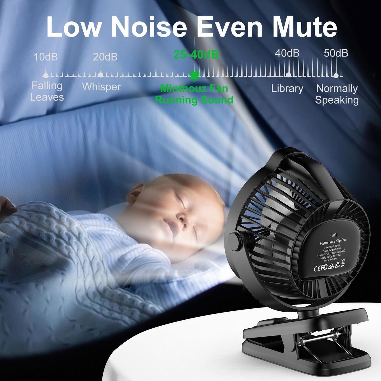 Alt view image 6 of 7 - Minthouz 8000mAh Clip-on-Fan, Portable Battery Operated Fan, USB-C Rechargeable Clip Fan with 5 Speeds, max 32 Hours Working Time, Low Noise, Ideal for Outdoor Camping/Golf Cart/Home/Office, Black