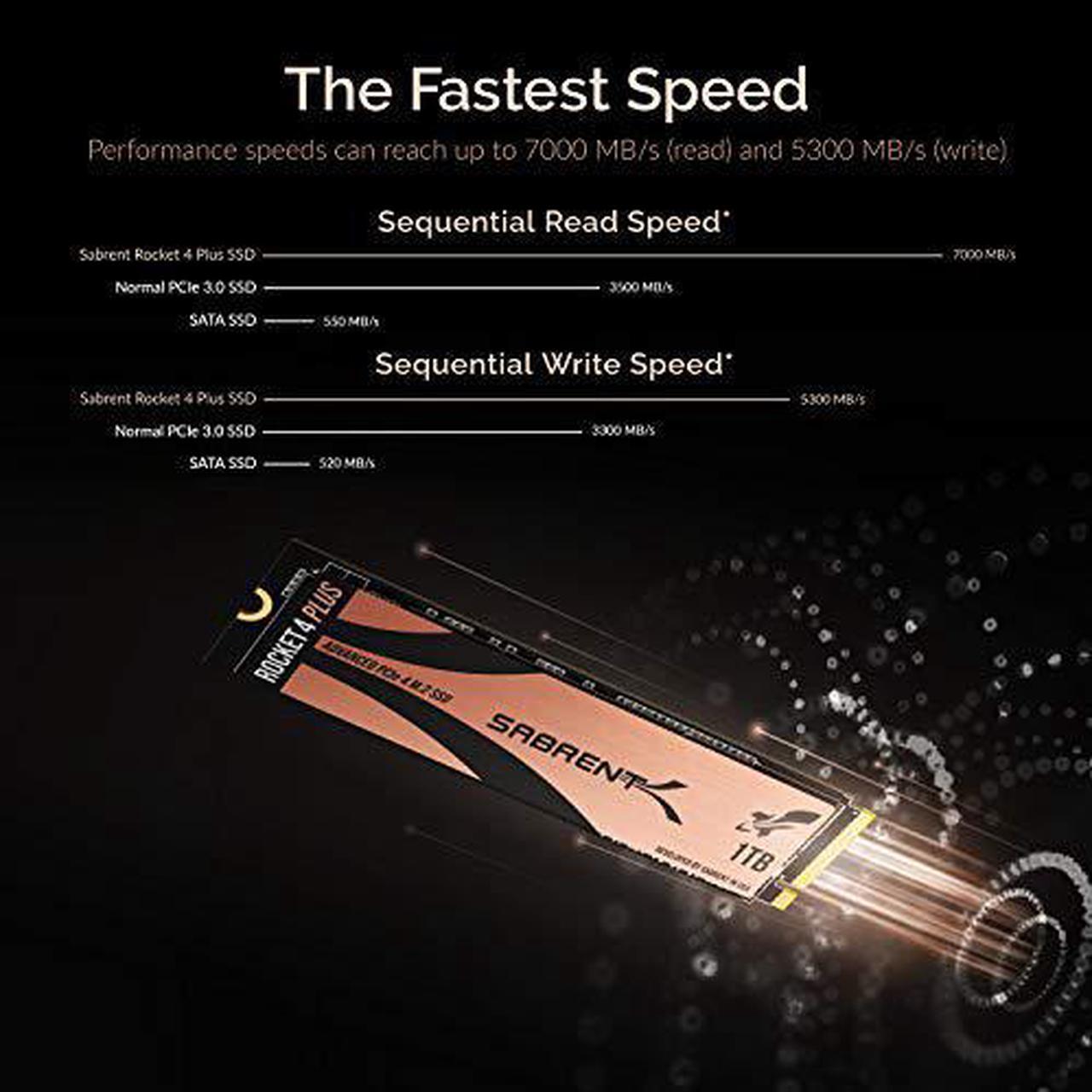 Alt view image 10 of 11 - SABRENT 1TB Rocket 4 Plus NVMe 4.0 Gen4 PCIe M.2 Internal SSD Extreme Performance Solid State Drive (SB-RKT4P-1TB)