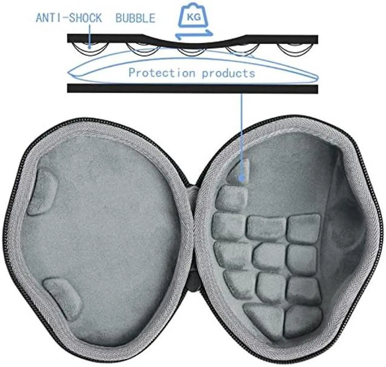 Alt view image 3 of 5 - Hard Case for Logitech MX Ergo Mouse + Mechanical Mini Keyboard