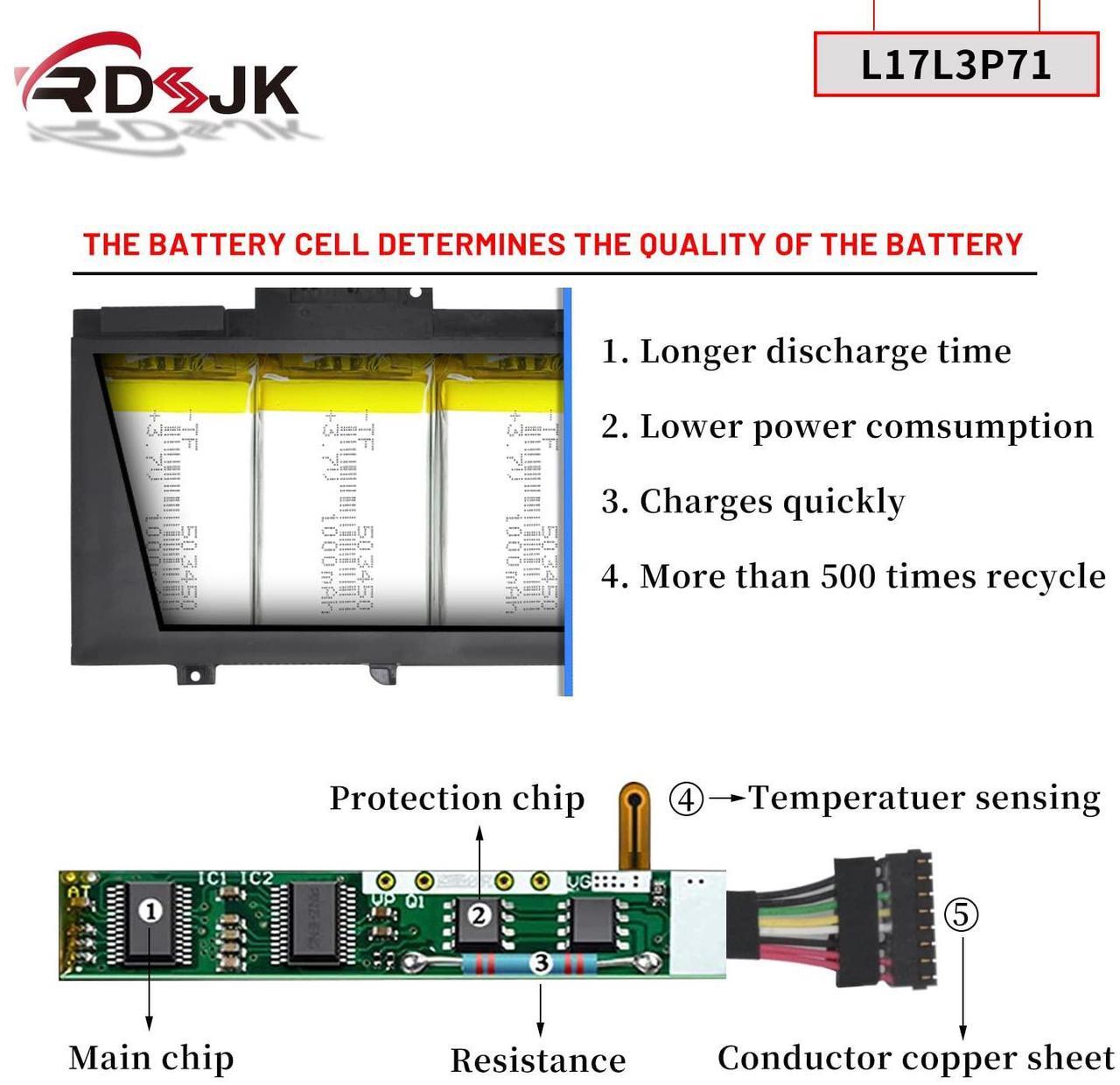 Alt view image 4 of 5 - L17L3P71 L17M3P71 L17S3P71 L17M3P72 01AV478 01AV479 01AV480 Laptop Battery for Lenovo ThinkPad T480s 20L7 20L8 20L7A011CD 20L7A01WCD 20L8S02D00 20L8S02E00 Series SB10K97620 SB10K97621 SB10K97622 57Wh