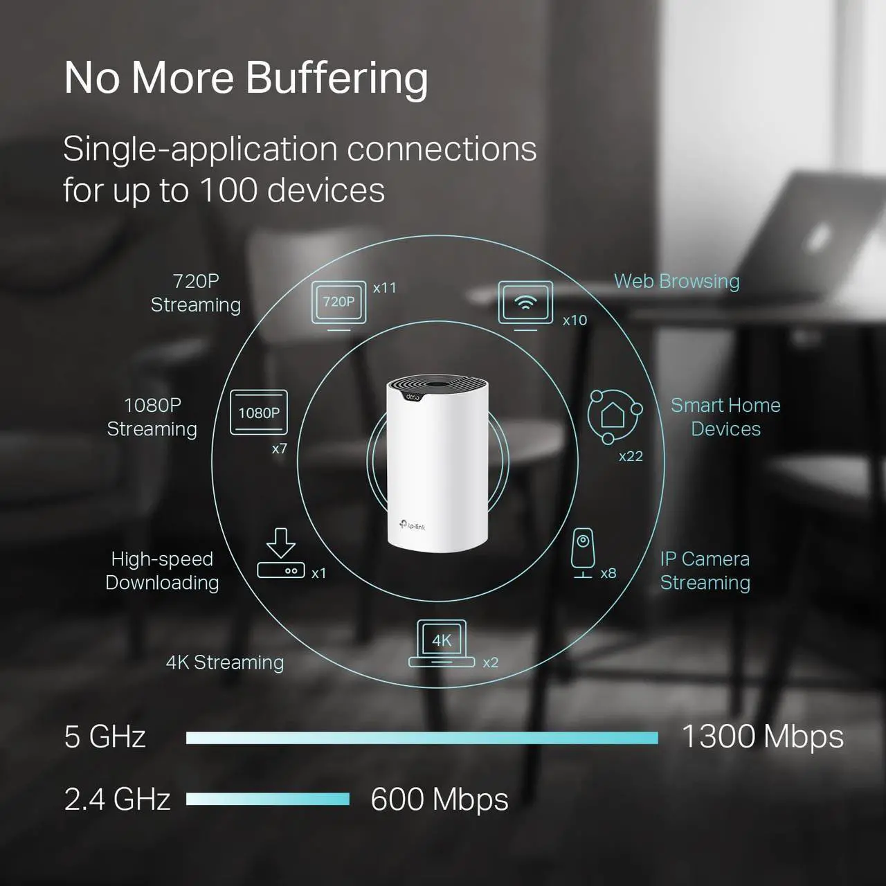 Alt view image 3 of 5 - TP-Link Deco Mesh WiFi System (Deco S4) - Up to 5,500 Sq.ft. Coverage, Replaces WiFi Router and Extender, Gigabit Ports, Works with Alexa, 3-pack