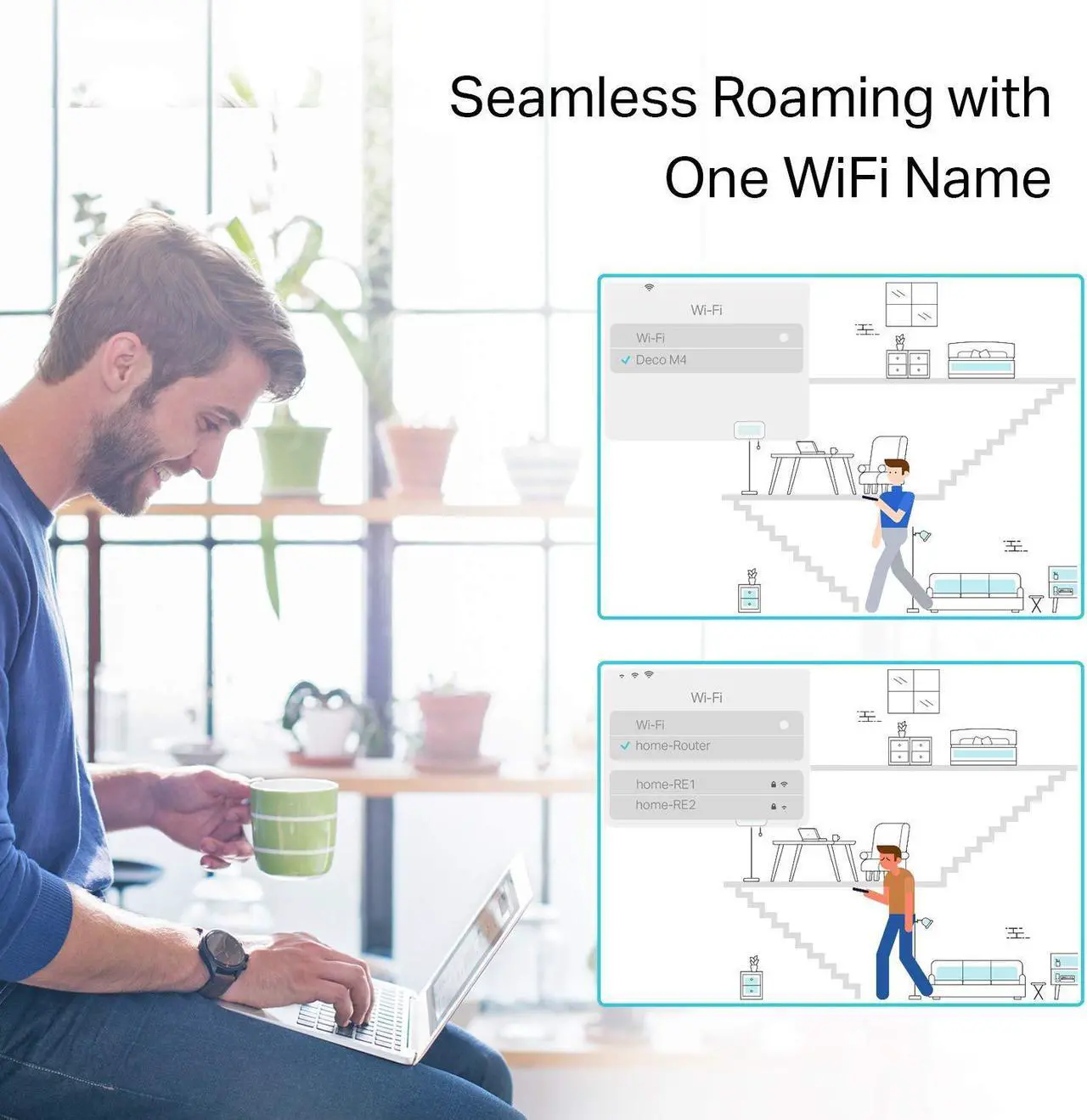 Alt view image 4 of 5 - TP-Link Deco Mesh WiFi System (Deco S4) - Up to 5,500 Sq.ft. Coverage, Replaces WiFi Router and Extender, Gigabit Ports, Works with Alexa, 3-pack