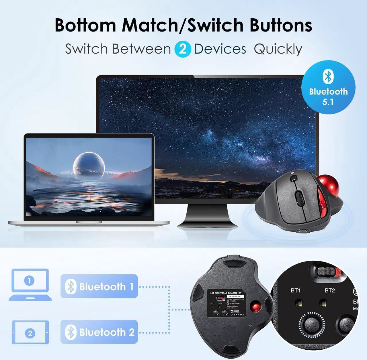 Main image of SANWA Bluetooth Trackball Mouse, Wireless Ergonomic Rollerball Mice Optical, Programmable Silent Buttons, Support 2 Device, Thumb Control, Rechargeable, 4 DPI, Compatible with PC, Mac, Laptop, Windows