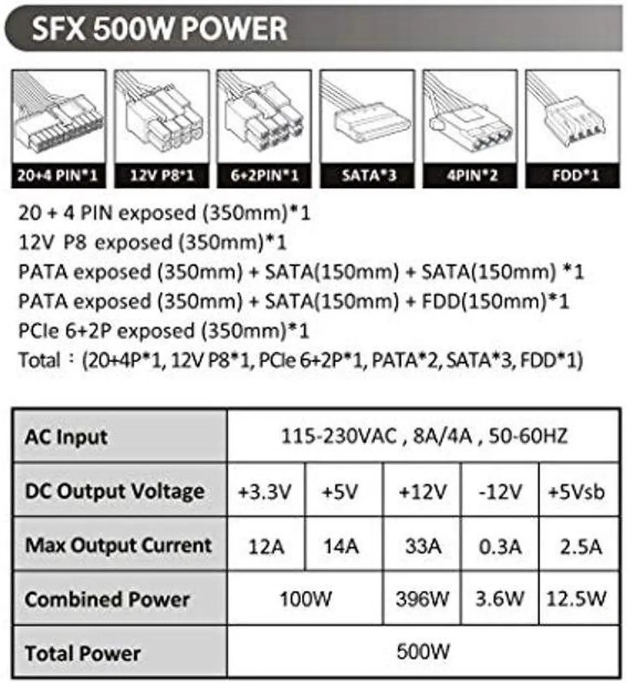 Alt view image 5 of 5 - Apevia SFX-AP500W Mini ITX Solution/Micro ATX/SFX 500W Power Supply
