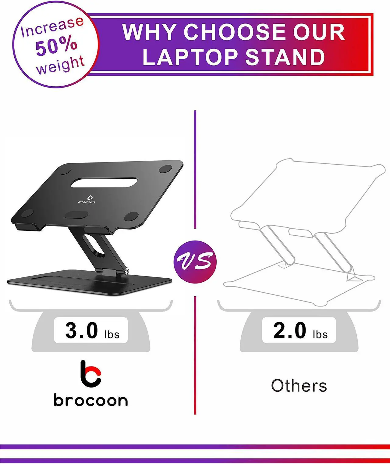 Alt view image 2 of 5 - brocoon Laptop Stand, Adjustable Laptop MacBook Stand for Desk, Ergonomic Aluminum Computer Stand with Heat-Vent, Laptop Riser Compatible for 10-17" Laptops