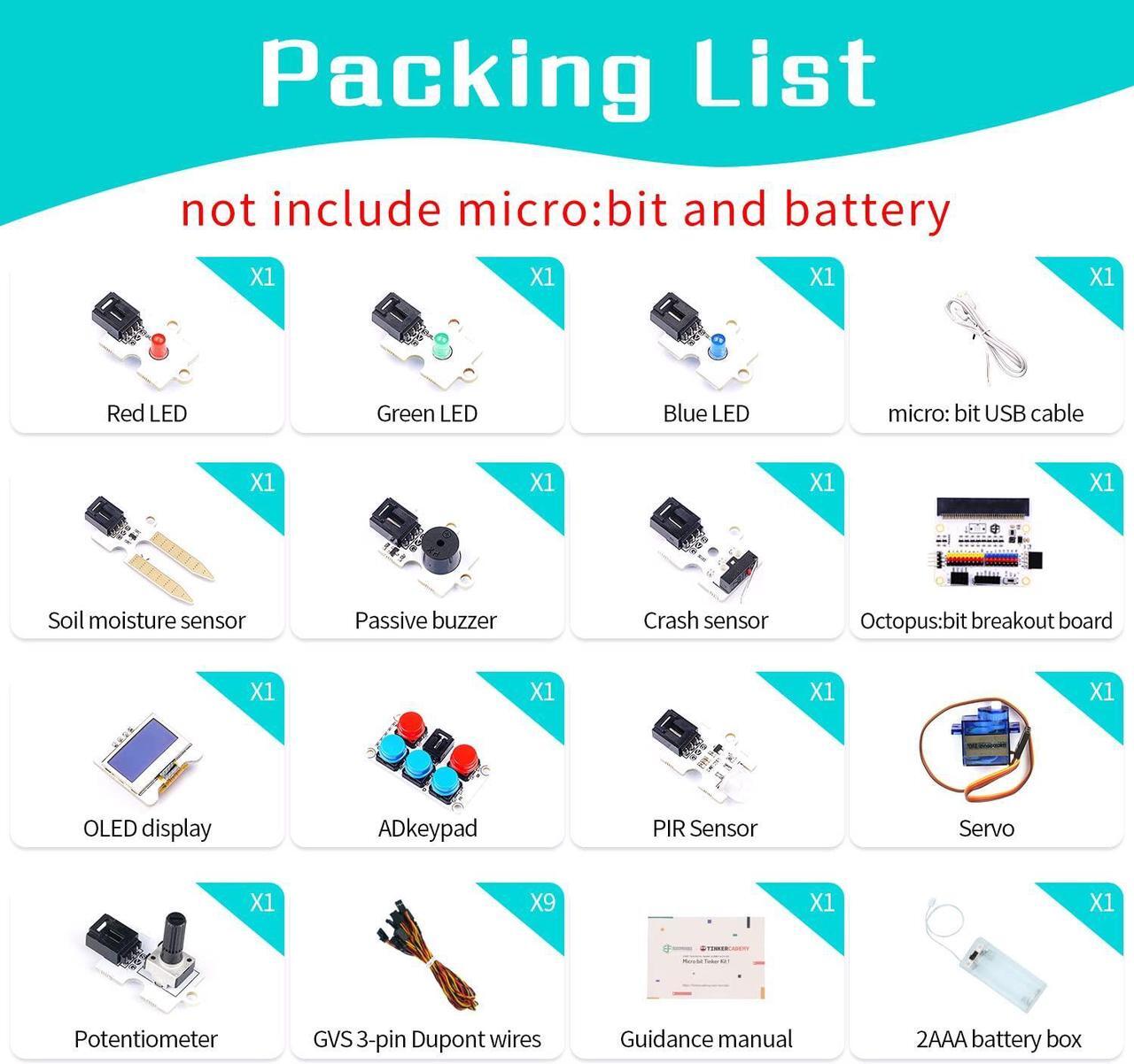 Alt view image 2 of 5 - ELECFREAKS microbit Tinker Kit for Kid Micro:bit Sensor Starter Kit with 35 Projects, DIY Programming STEM kit with Basic Coding Electronics Modules and Wiki Tutorial(Without Micro:bit)