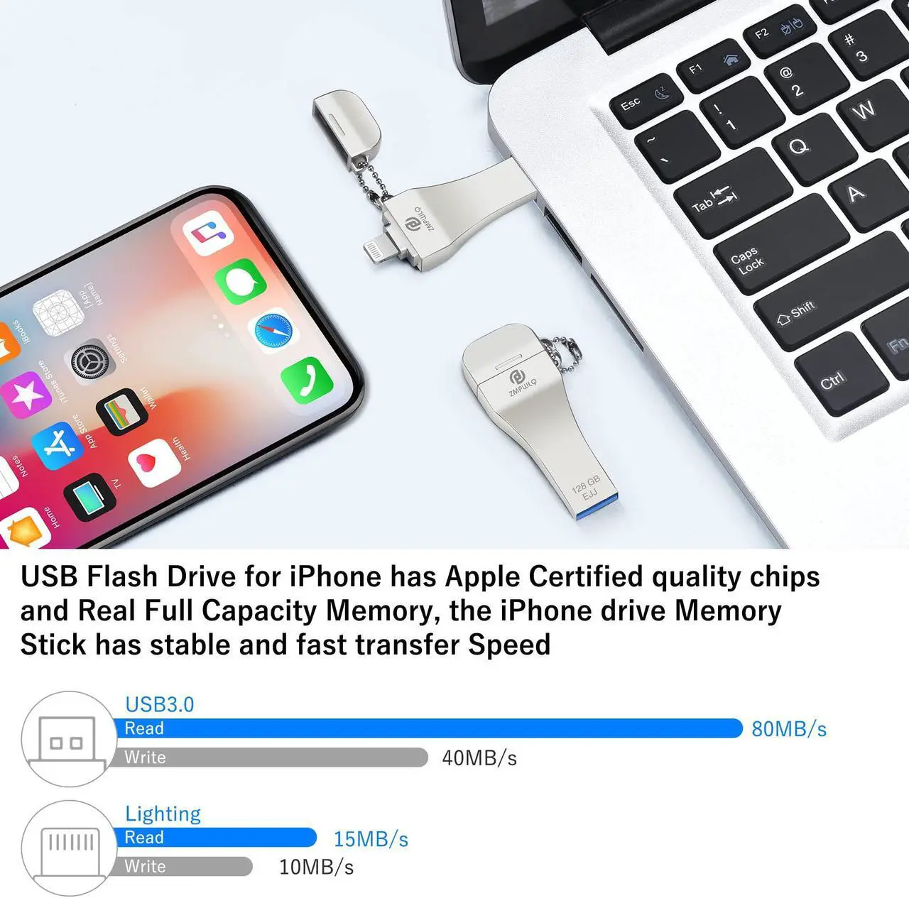 Alt view image 2 of 5 - PL ZMPWLQ Apple MFi Certified Backup Photos-Stick 128GB for iPhone Photo Storage-External-Thumb-Drive USB-Flash-Drive-for-iPhone Backup Drive iPad Photo Device Memory Stick for iPhone iPad PC 1pcs