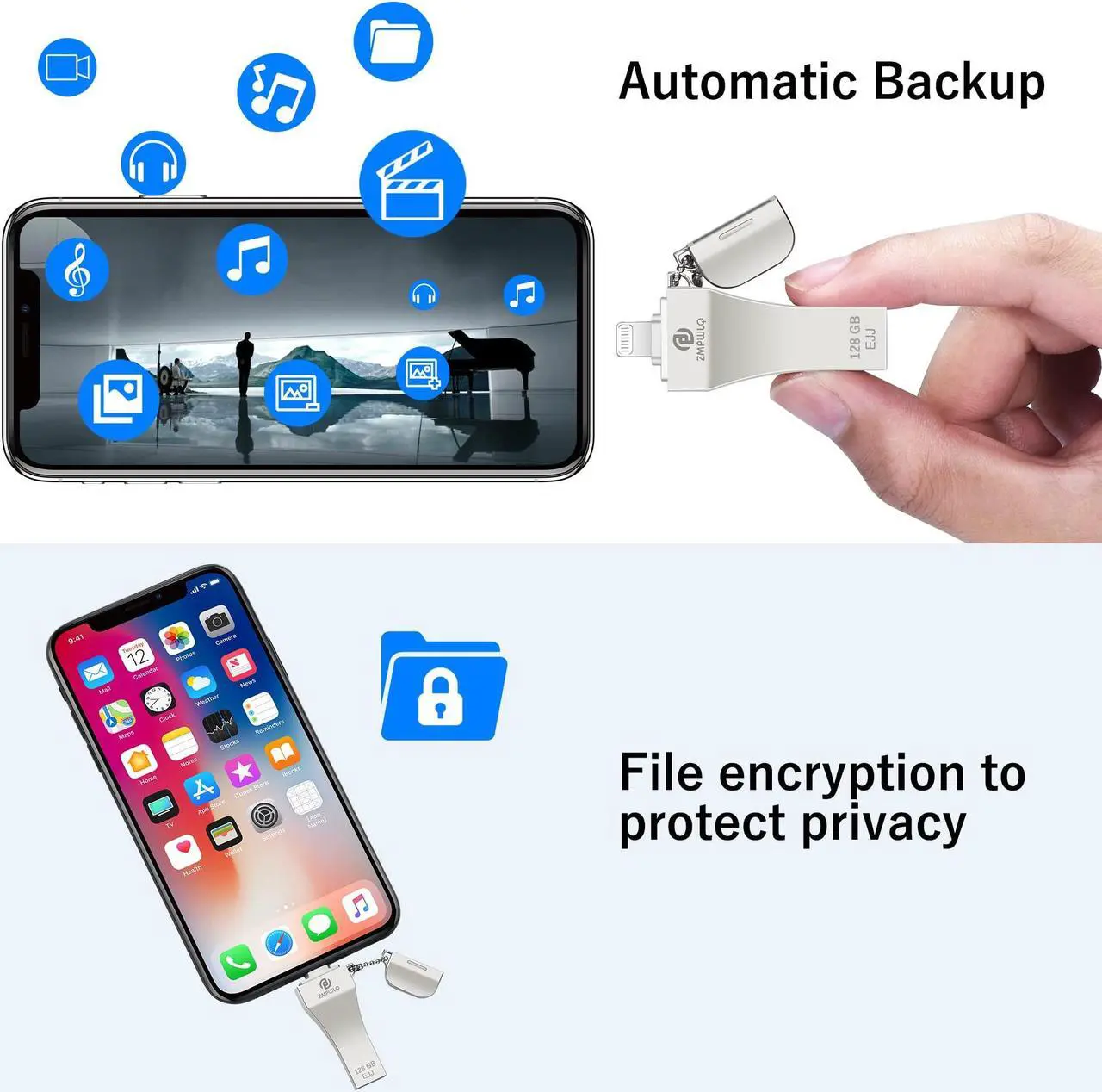 Alt view image 3 of 5 - PL ZMPWLQ Apple MFi Certified Backup Photos-Stick 128GB for iPhone Photo Storage-External-Thumb-Drive USB-Flash-Drive-for-iPhone Backup Drive iPad Photo Device Memory Stick for iPhone iPad PC 1pcs