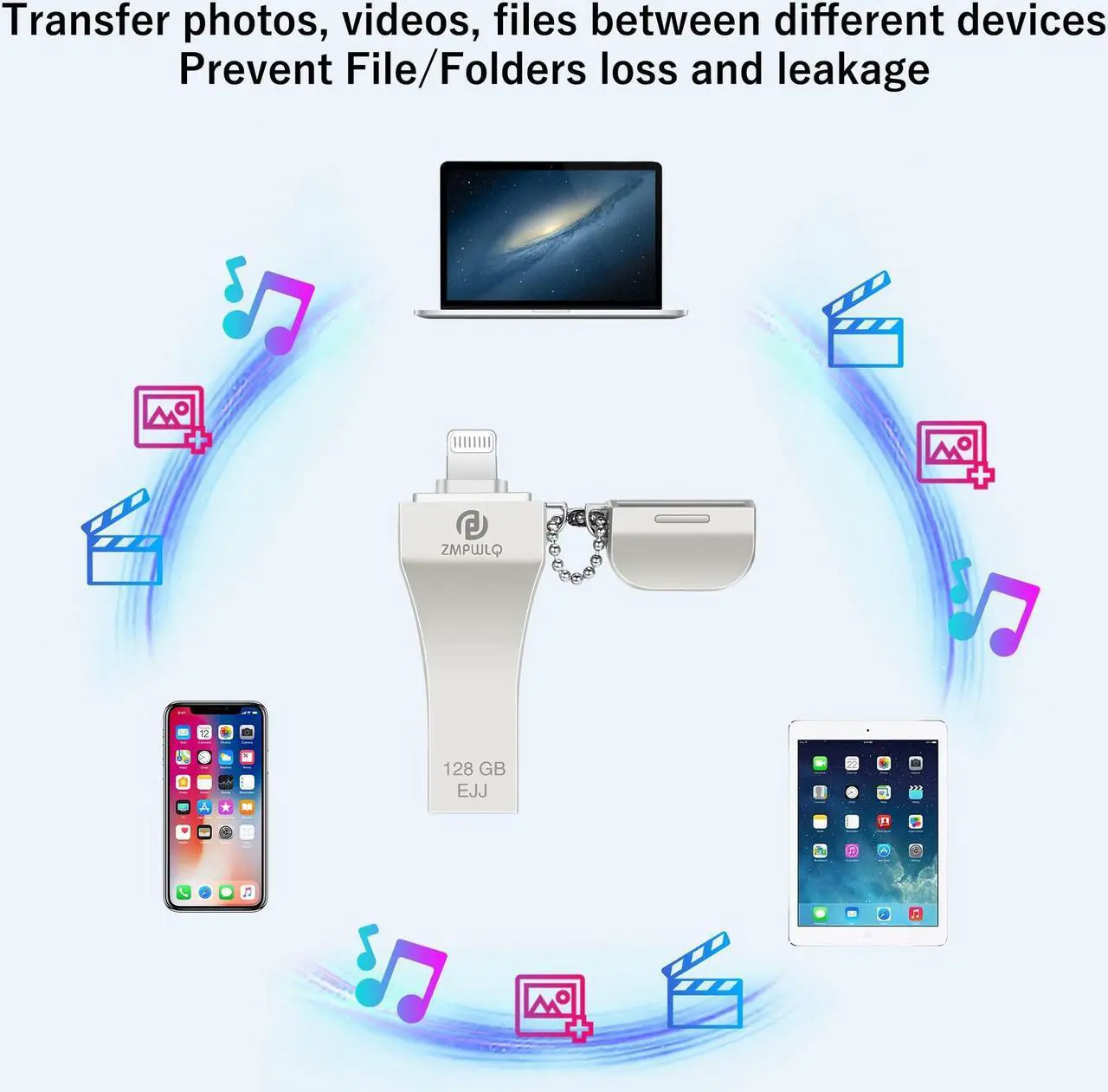 Alt view image 5 of 5 - PL ZMPWLQ Apple MFi Certified Backup Photos-Stick 128GB for iPhone Photo Storage-External-Thumb-Drive USB-Flash-Drive-for-iPhone Backup Drive iPad Photo Device Memory Stick for iPhone iPad PC 1pcs