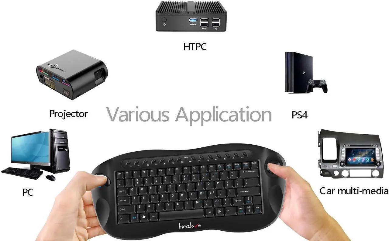 Alt view image 4 of 5 - Wireless Keyboard with Trackball Mouse, 2.4G Handheld Multimedia Keyboard Built in Trackball, Scroll Wheel & Hotkeys for HTPC, TV Box, Laptop, Desktop, Compatible with Windows, Mac, Android (Black)