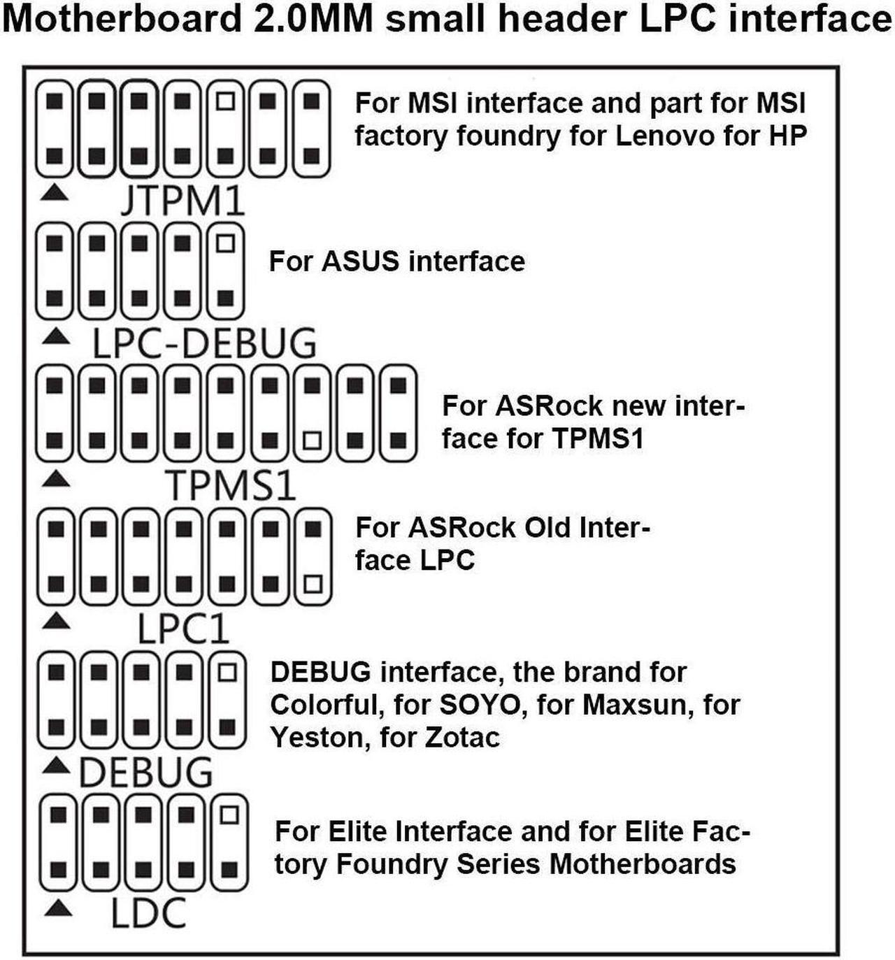 Alt view image 4 of 5 - 4-in-1 Multi-Function PCI-E Desktop Diagnostic Card Motherboard Testing Card PCI 2LPC Analyzer Motherboard 2-Bit Debug Post Test Kit Computer Accessories