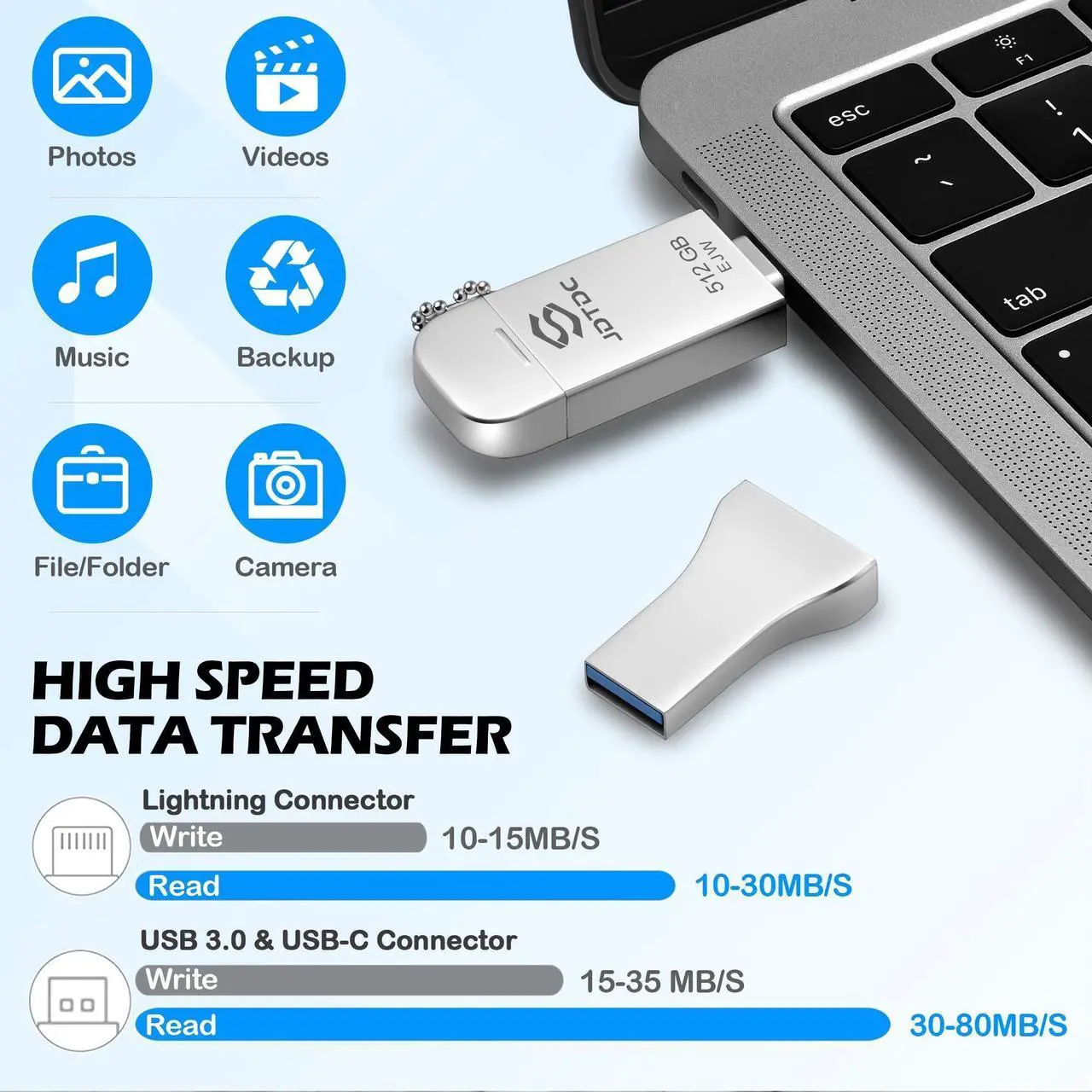Alt view image 3 of 5 - 512GB Apple MFi Certified iPhone-Photo-Stick, 3 in 1 USB3.0 iOS-Flash-Drive, Photo-Stick-for-iPhone, iPhoto Memory-Stick Thumb Drives for iPhone Backup Memory Stick for iPhone, iPad, Type-C Phone, PC