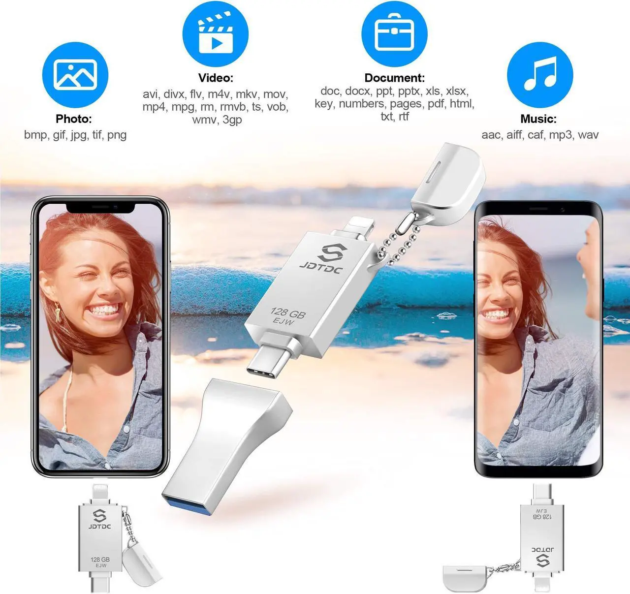 Alt view image 5 of 5 - 512GB Apple MFi Certified iPhone-Photo-Stick, 3 in 1 USB3.0 iOS-Flash-Drive, Photo-Stick-for-iPhone, iPhoto Memory-Stick Thumb Drives for iPhone Backup Memory Stick for iPhone, iPad, Type-C Phone, PC