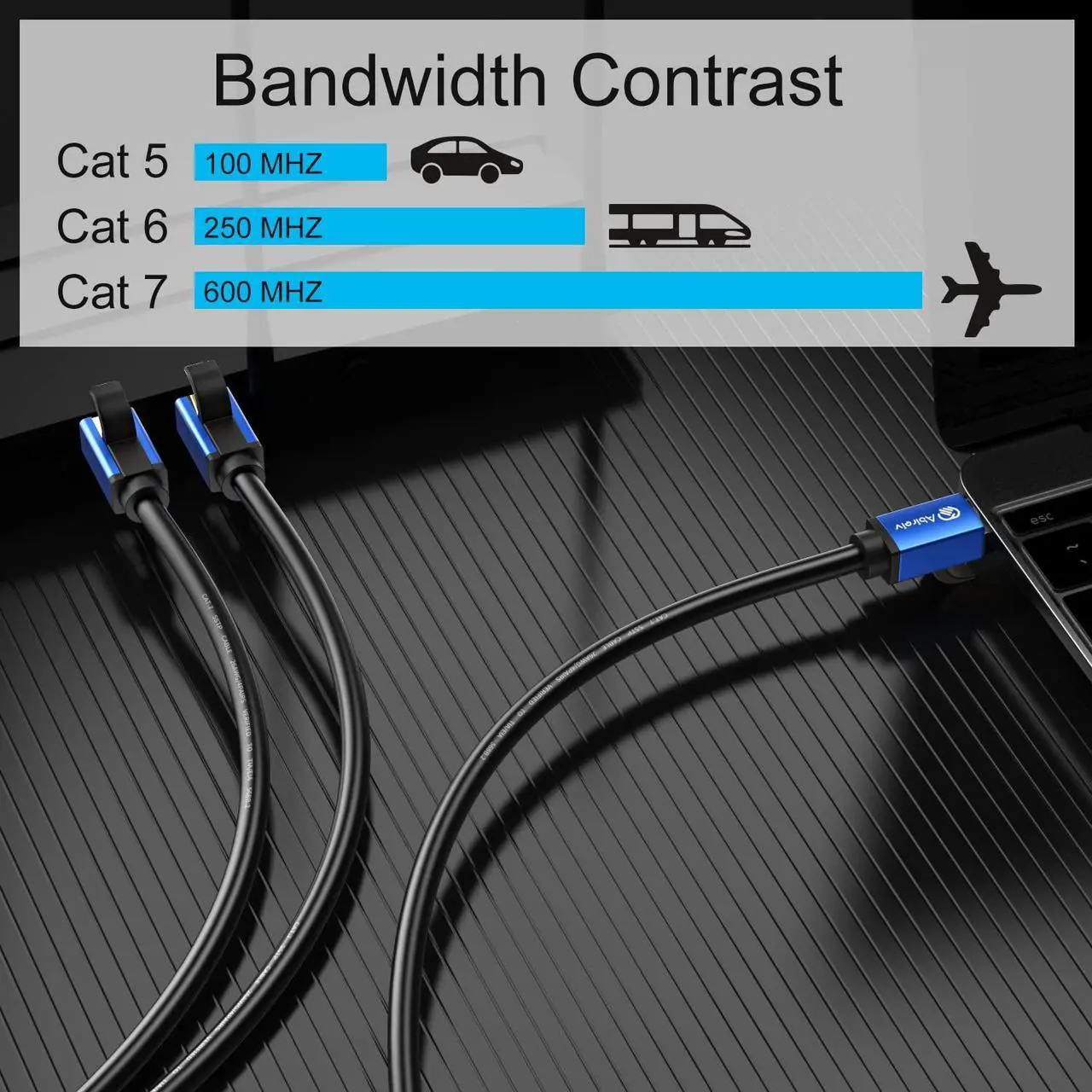 Alt view image 4 of 5 - Abireiv Cat7 Ethernet Cable 150ft, Cat7 Outdoor Cable Triple Shielding SSTP 10Gbps 600MHz Ethernet Patch Cable for Modem Router LAN RJ45, UV/Water Proof, Direct Burial, PE Jacket