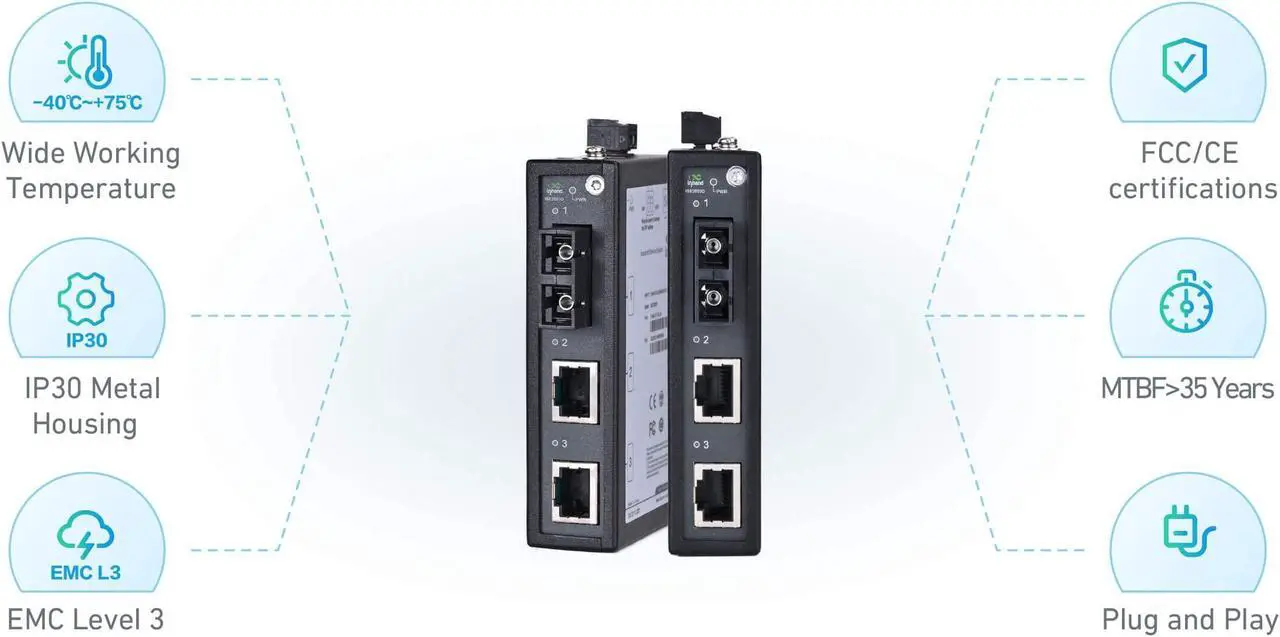 Alt view image 3 of 5 - InHand Networks 3-Port Unmanaged Industrial Ethernet Switch, 2*10/100 Base-T(X), 1*100Base-FX, Multi Mode Dual SC Fiber, 1.6Gbps Switching Capacity, IP30, 2KM, UL Certification