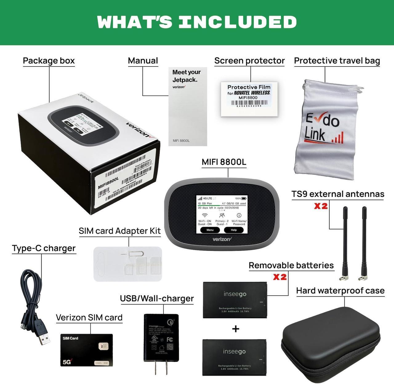 Alt view image 2 of 5 - Verizon Jetpack Inseego WiFi 4G LTE MiFi 8800L | LTE Cat18 LTE Up to 1 Gbps | EVDO-LINK Bundle for Mobile Hotspot | Verizon sim Card Included (Need to Buy Your own Data Plan)