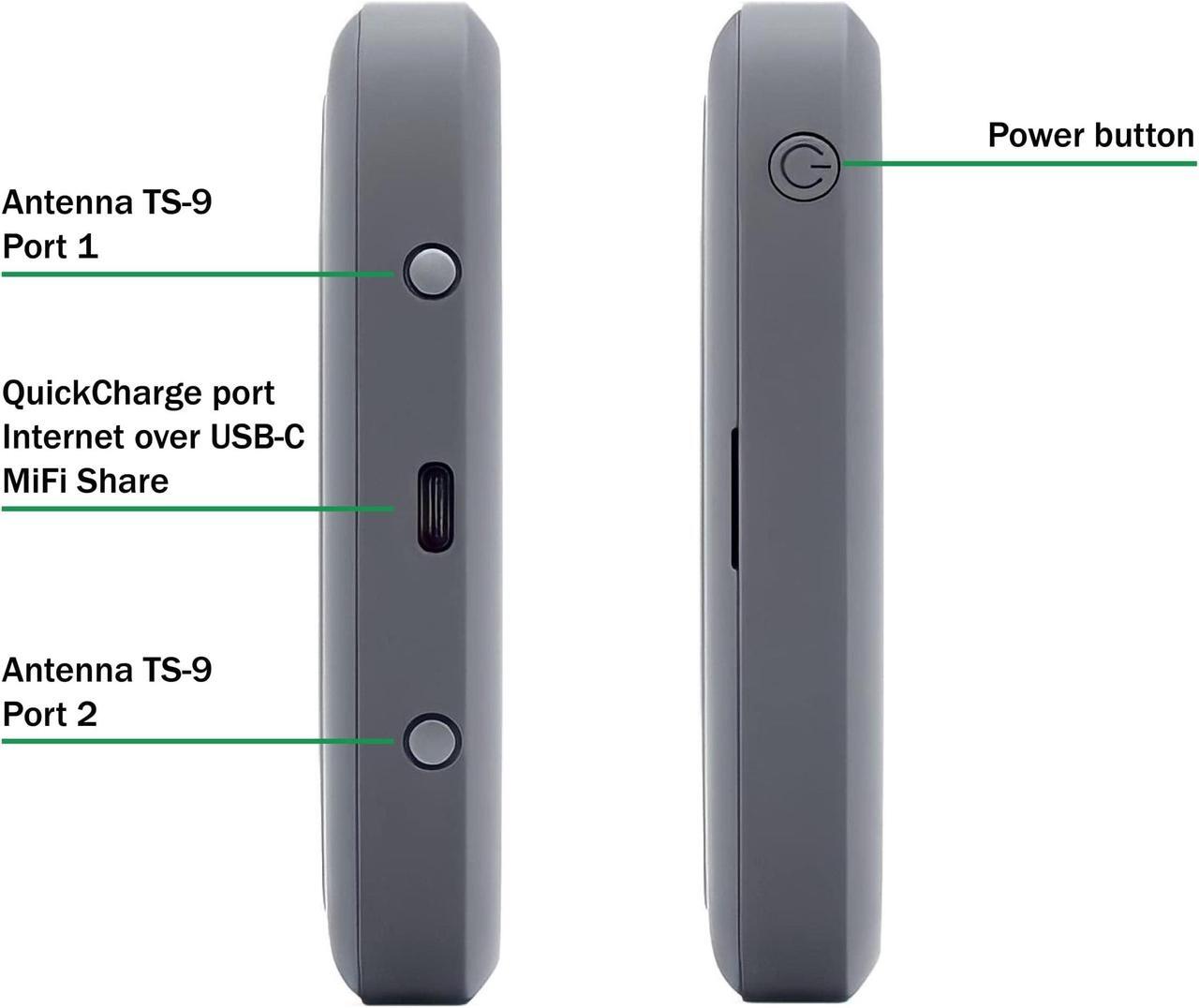 Alt view image 4 of 5 - Verizon Jetpack Inseego WiFi 4G LTE MiFi 8800L | LTE Cat18 LTE Up to 1 Gbps | EVDO-LINK Bundle for Mobile Hotspot | Verizon sim Card Included (Need to Buy Your own Data Plan)