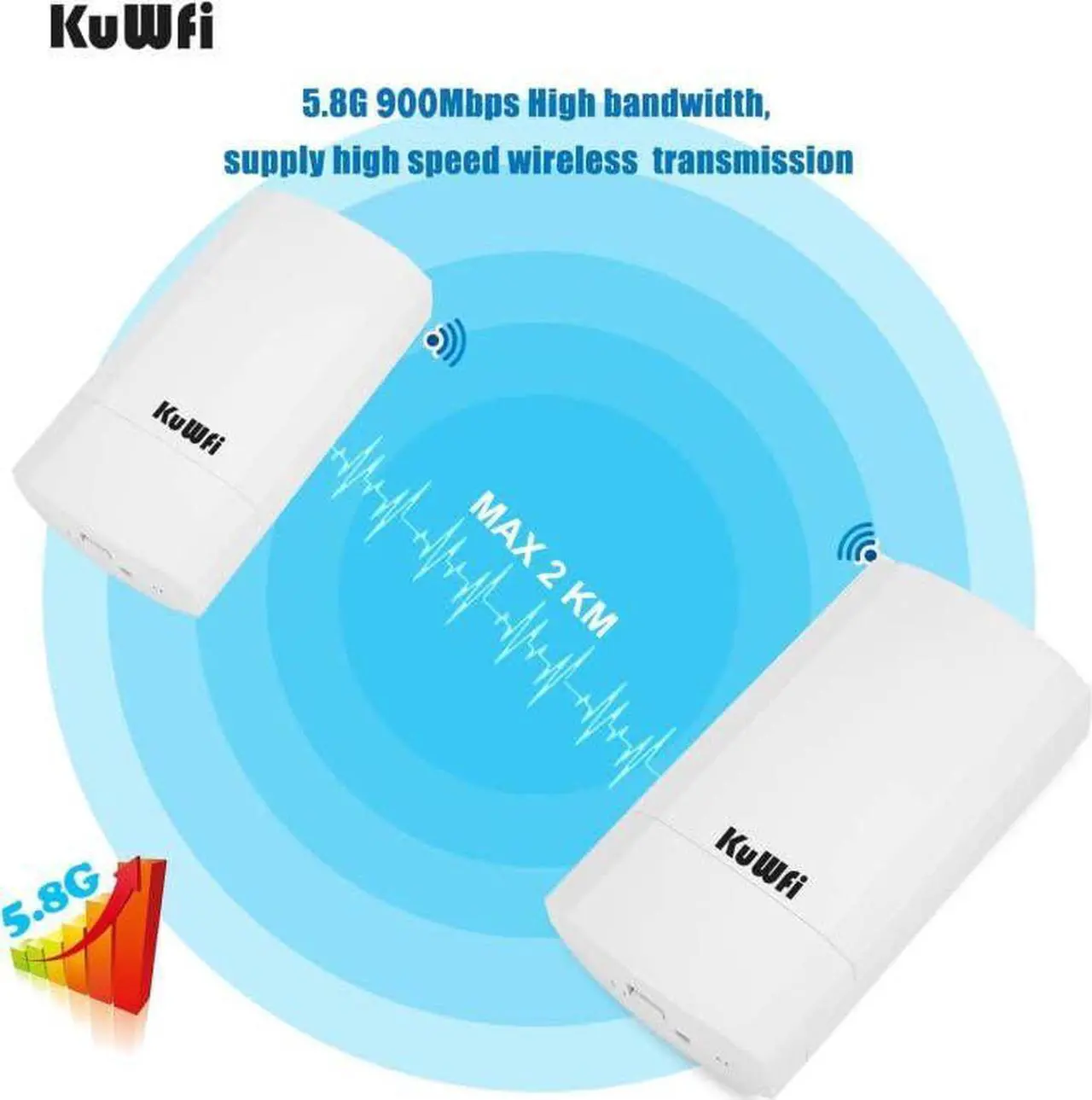 Alt view image 3 of 5 - KuWFi 2-Pack Wireless Ethernet Bridge, Long Range WiFi Access Point 5.8G Outdoor AP CPE Kit IP65 Waterproof WiFi Bridge Point to Point Support PTP/PTMP(Pre-Program)