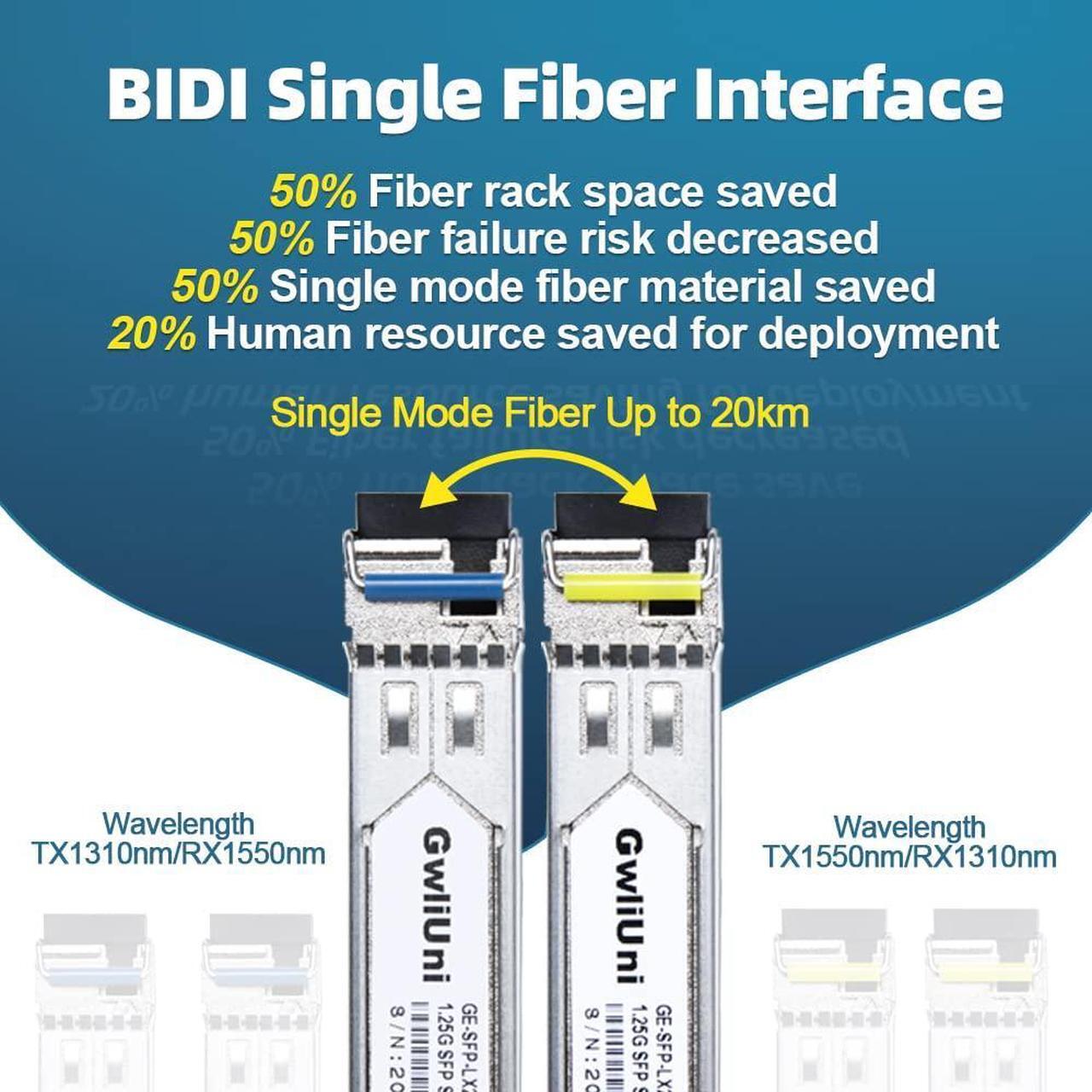 Alt view image 2 of 5 - 5 Pairs 1.25G BIDI SFP Single Mode Fiber Module Network Transceiver, LX SM 1310nm 1550nm 20km, Simplex LC Interface for Switch, Router, Firewall, Network Card, Media Converter etc