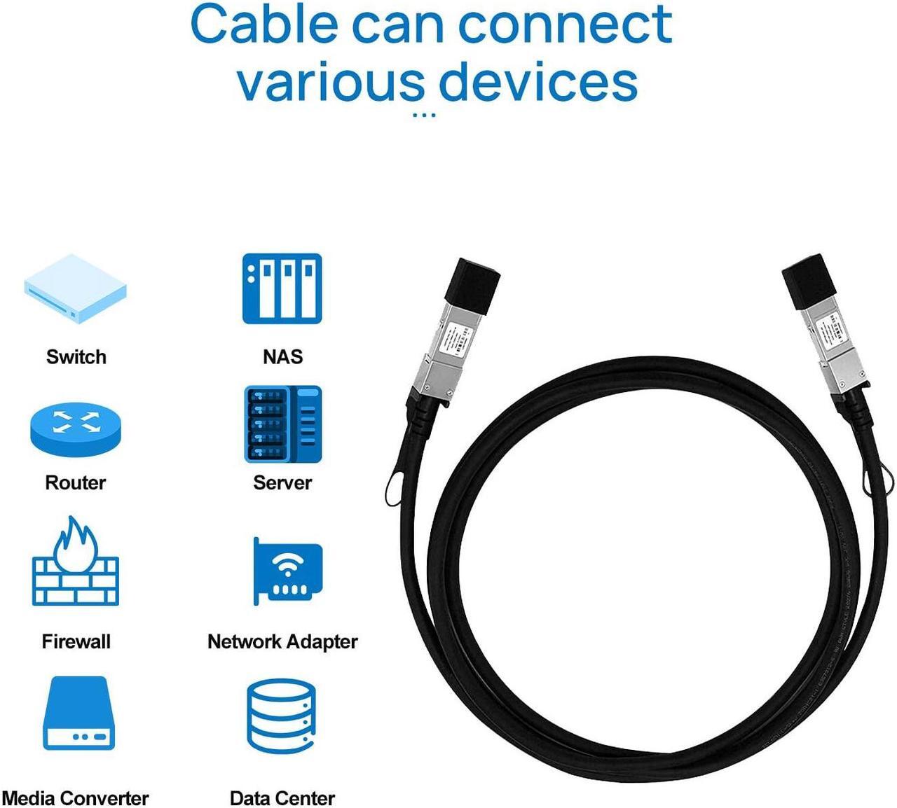Alt view image 3 of 5 - SFP+ DAC Twinax Cable - SFP Patch Cable,40GBASE-CU Passive Direct Attach Copper SFP Cable for Cisco SFP-H10GB-CU2M,Ubiquiti UniFi UC-DAC-SFP+,Meraki,Fortinet,D-Link,3-Meter(10ft)