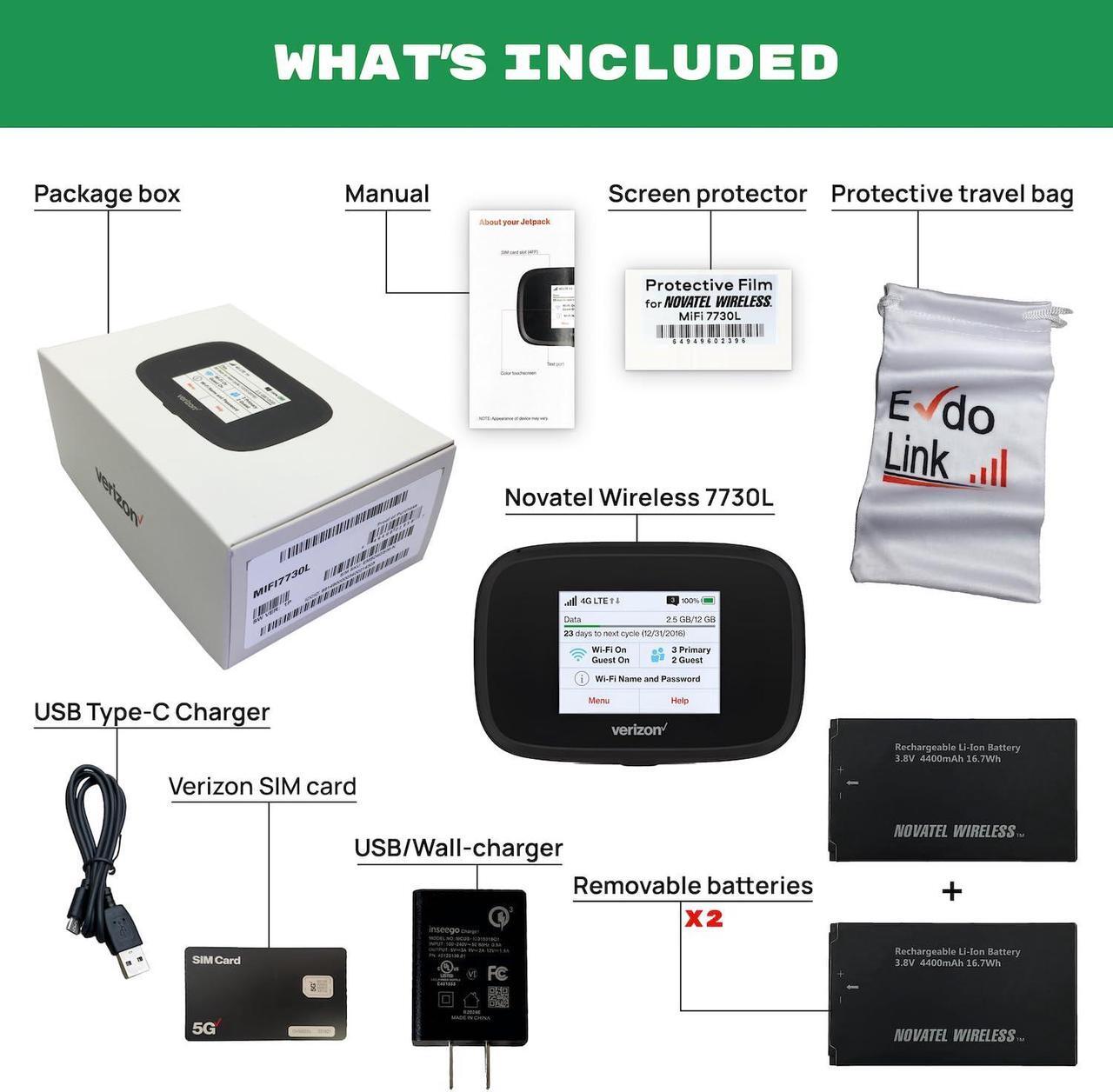 Alt view image 2 of 2 - Verizon Wireless Jetpack Inseego MiFi 7730L | Unlocked Device | 4G Mobile WiFi Hotspot | LTE Cat9 Up to 450 Mbps | Usage Up to 12 Hours | Portable Travel Router | EVDO-LINK Bundle - Verizon Sim Card