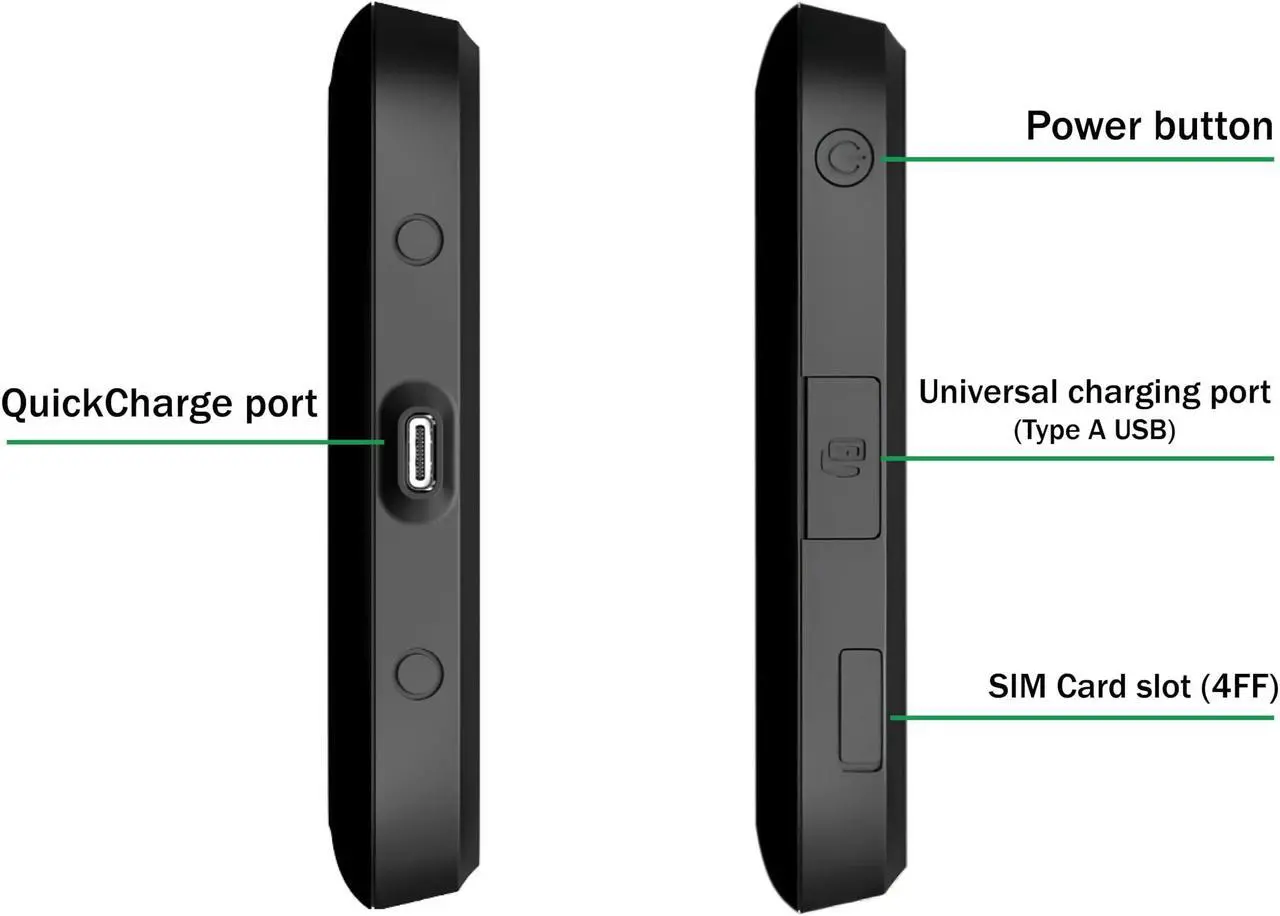 Alt view image 5 of 5 - Verizon Wireless Jetpack Inseego MiFi 7730L | Unlocked Mobile Hotspot for Travel | 4G Mobile Portable WiFi | LTE Cat9 Up to 450 Mbps | Usage Up to 12 Hours | EVDO-LINK Bundle - Verizon Sim Card