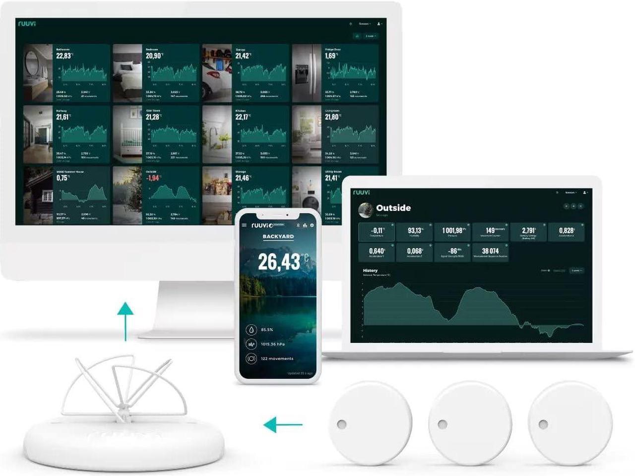 Alt view image 3 of 5 - Ruuvi Gateway sensor data router for RuuviTag sensors. Connect using Wi-Fi/Ethernet and receive data and alert anywhere via Internet. View data from iPhone/Android/Web Dashboard.